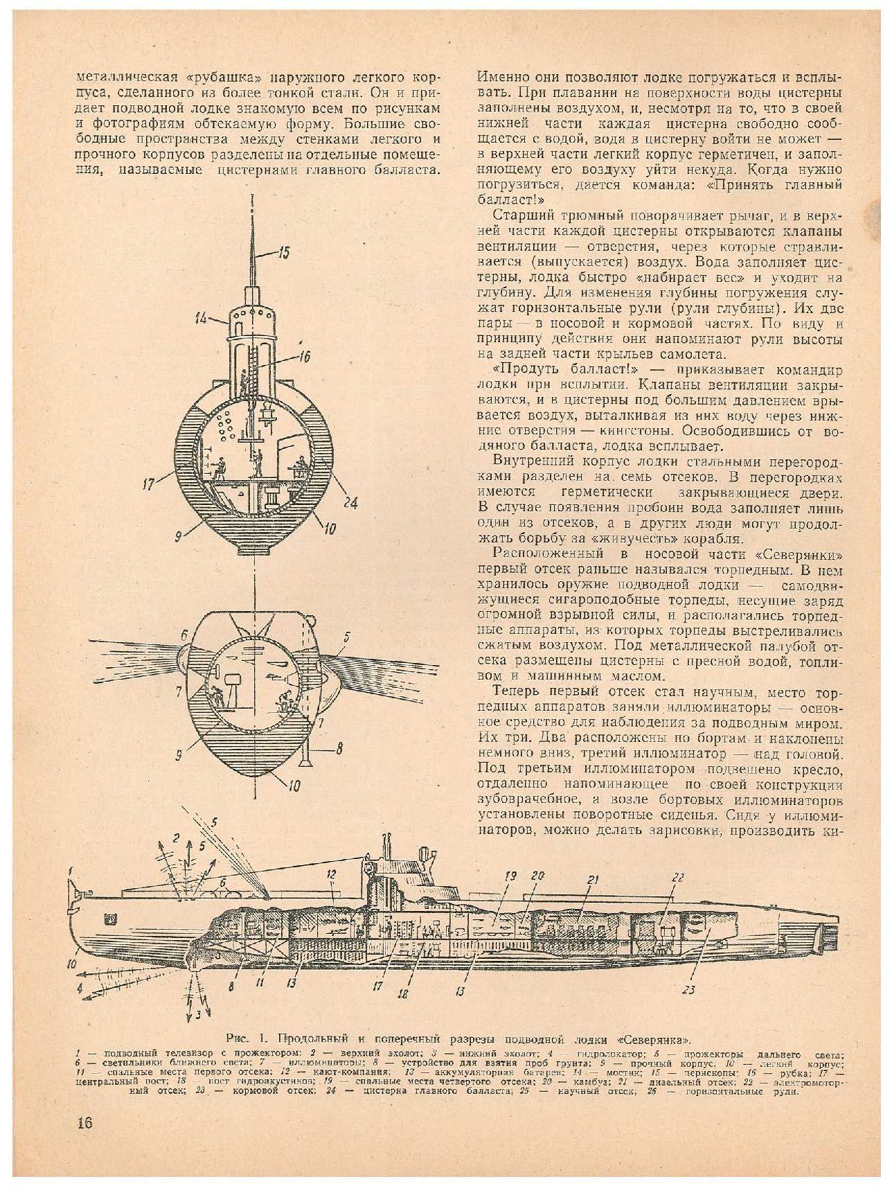 ЮМК 2, 1962, 16 c.