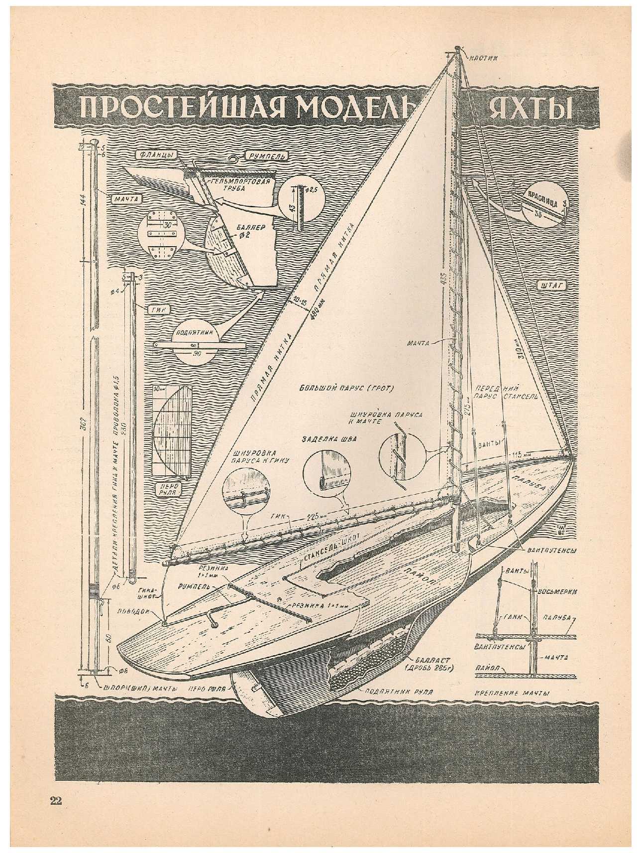 ЮМК 2, 1962, 22 c.