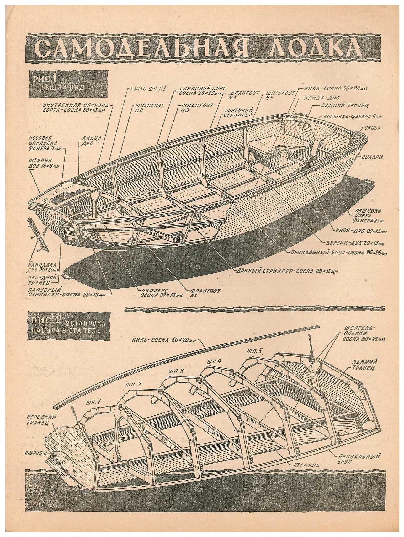 ЮМК 3, 1962, 8 c.