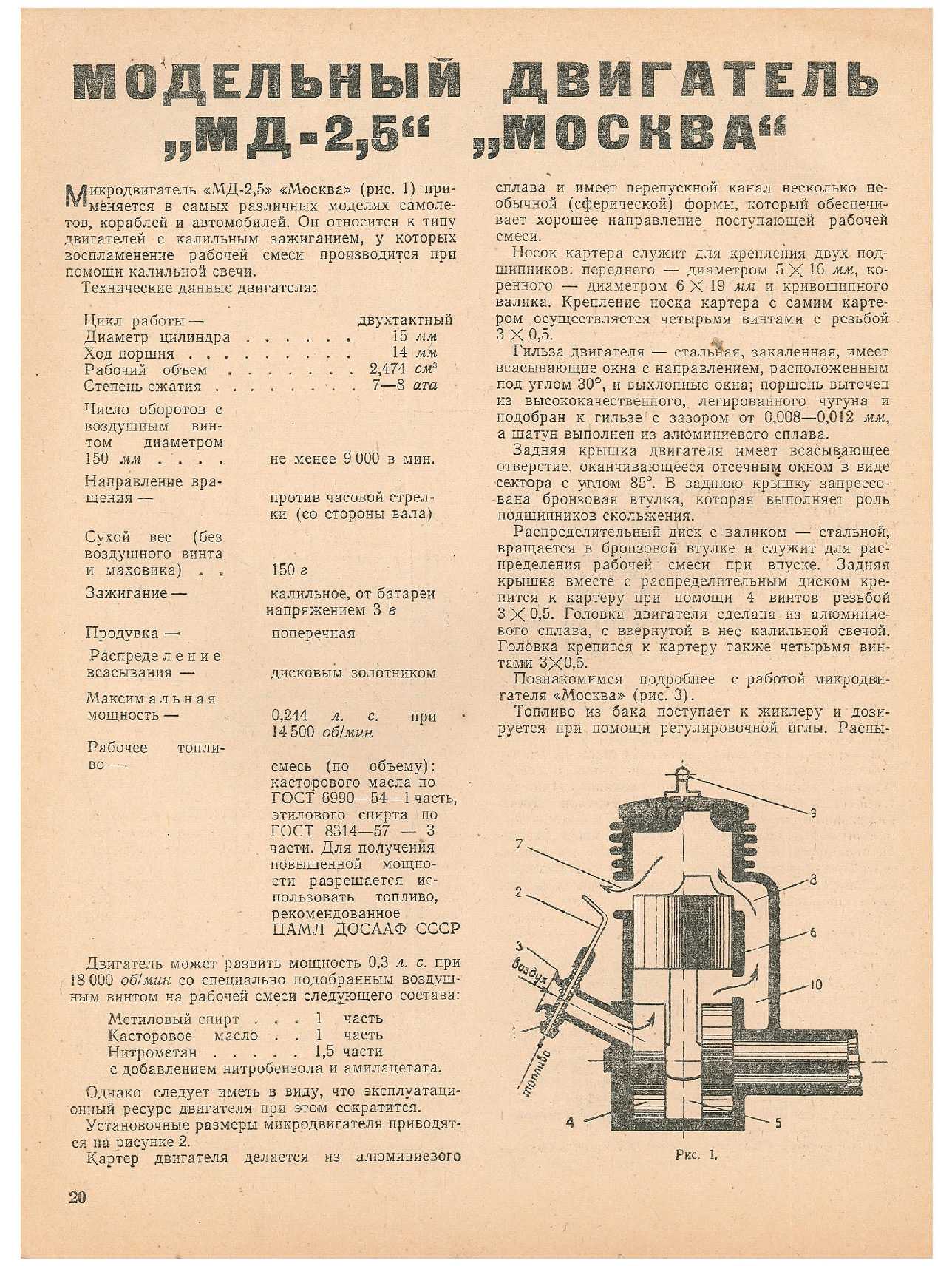 ЮМК 3, 1962, 20 c.