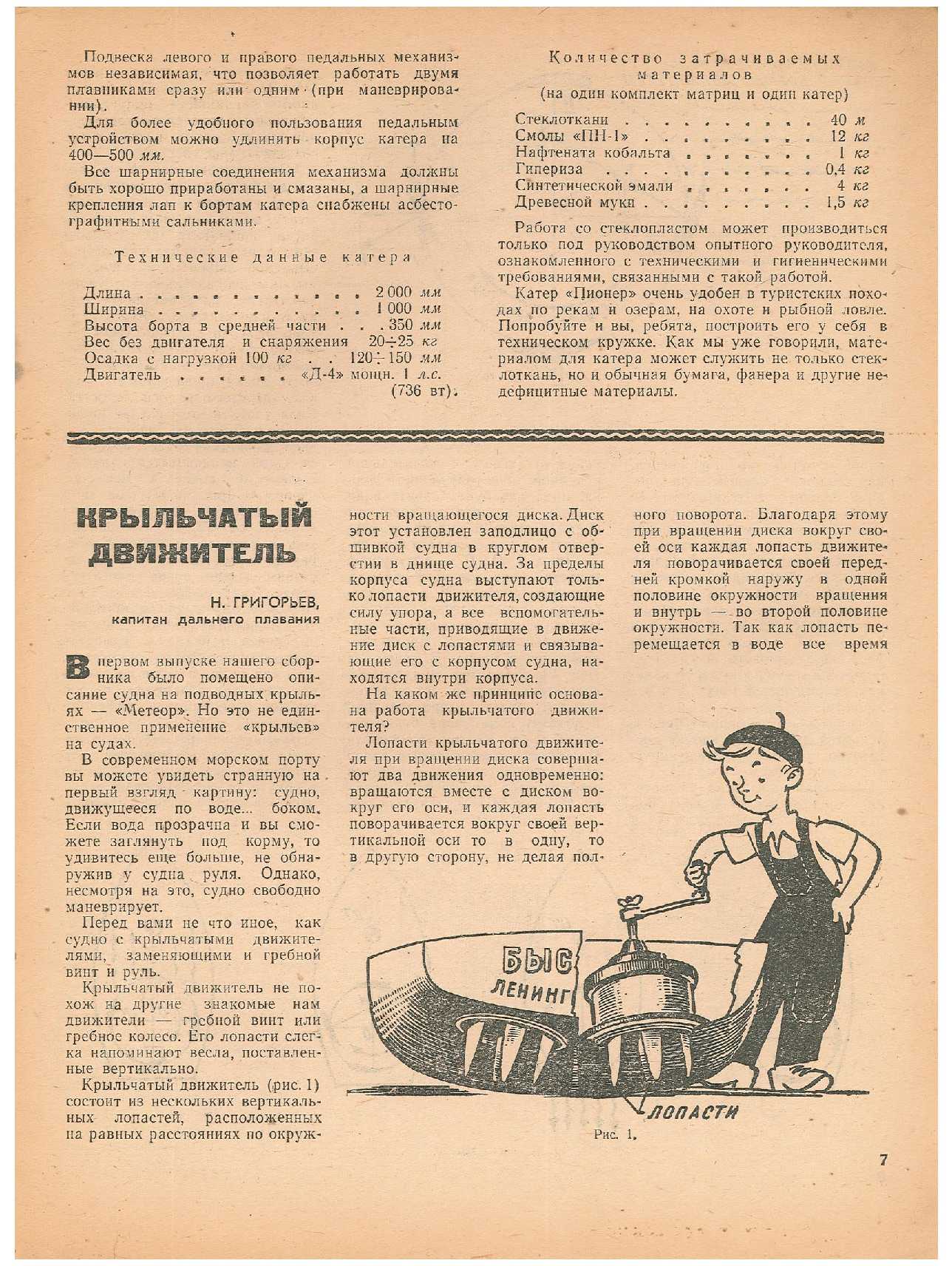 ЮМК 4, 1963, 7 c.