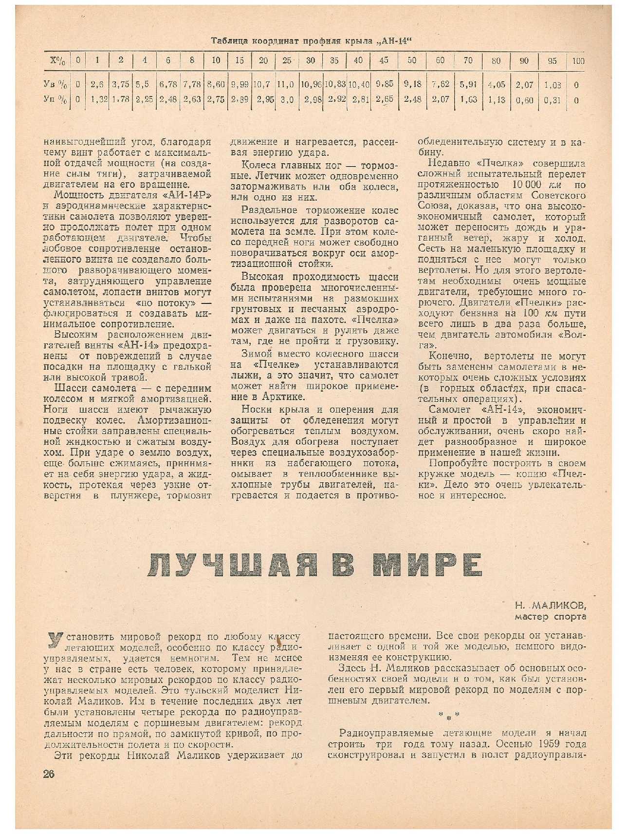 ЮМК 4, 1963, 26 c.