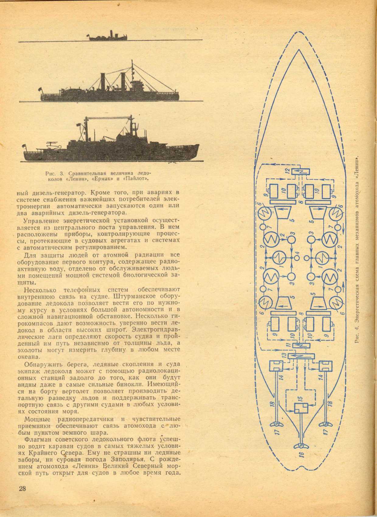ЮМК 6, 1963, 28 c.