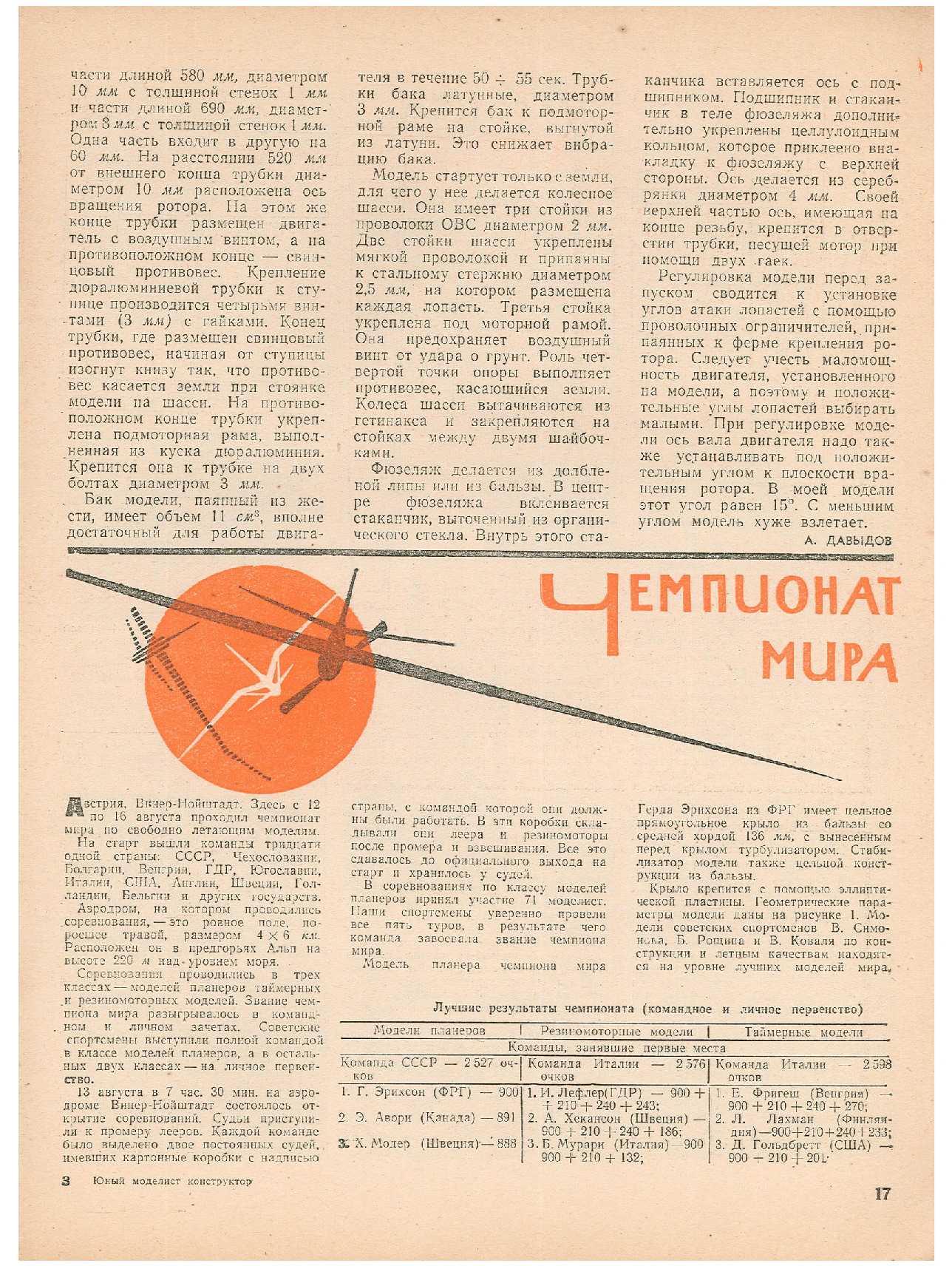 ЮМК 7, 1964, 17 c.