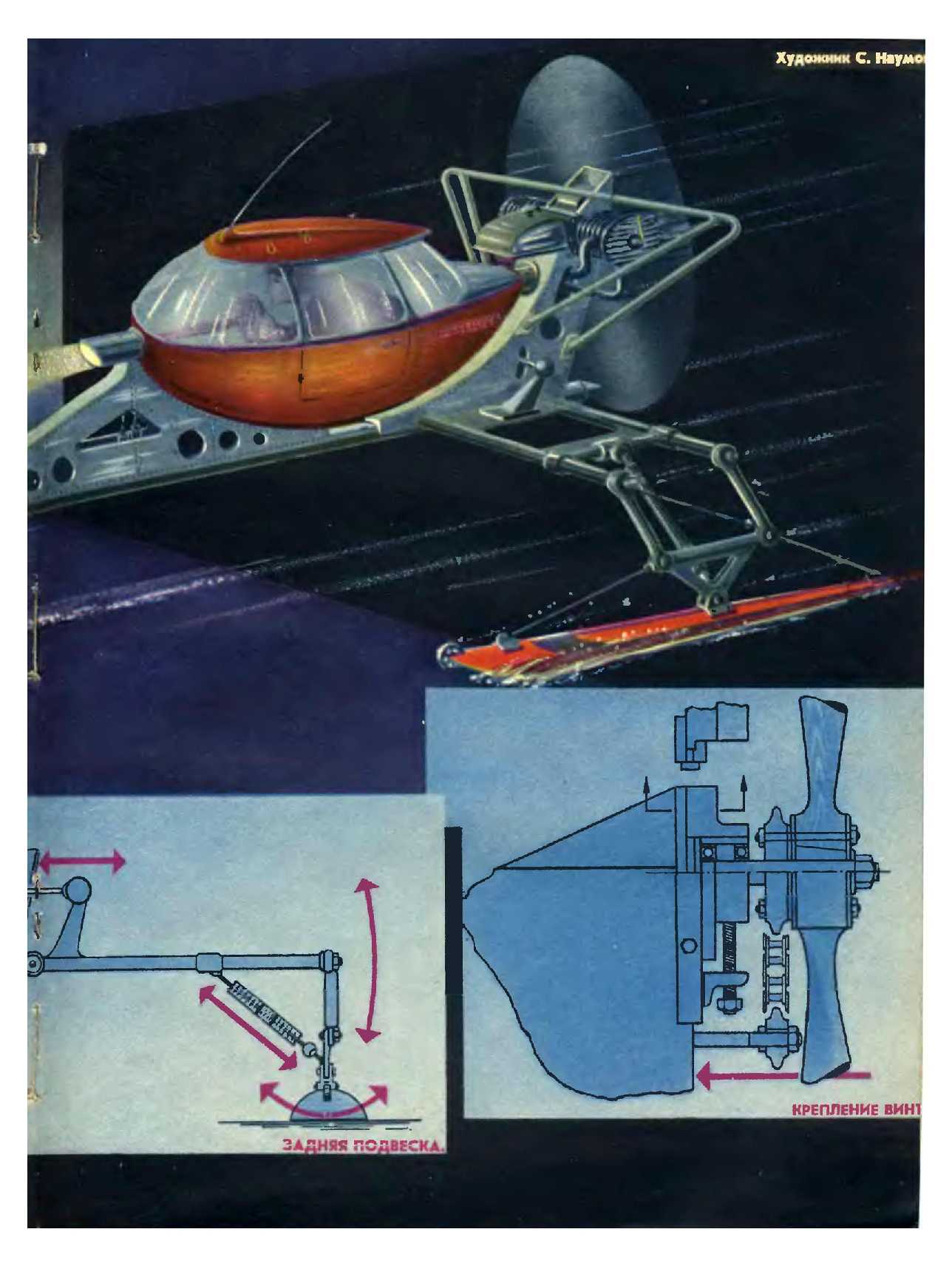 ЮМК 8, 1964, вкл. 3