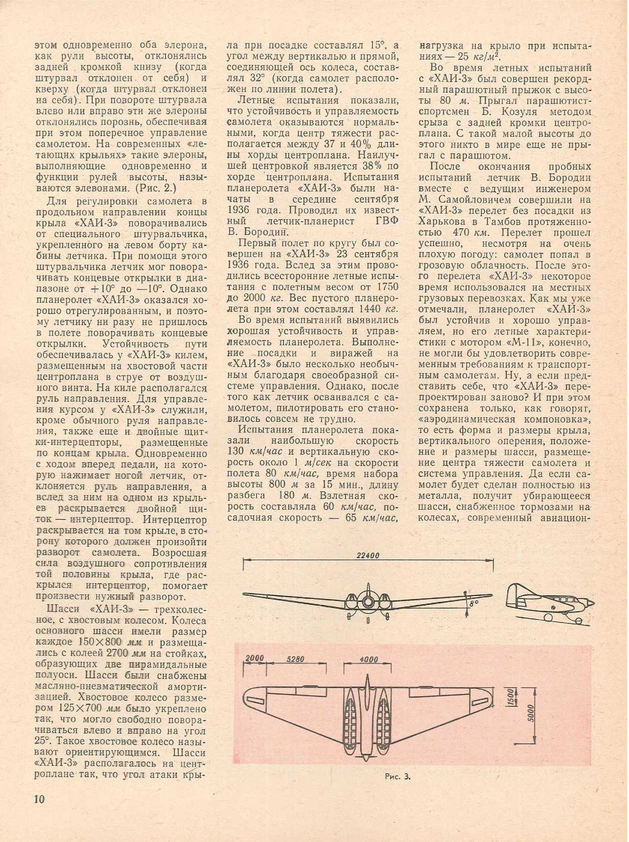 ЮМК 10, 1964, 10 c.