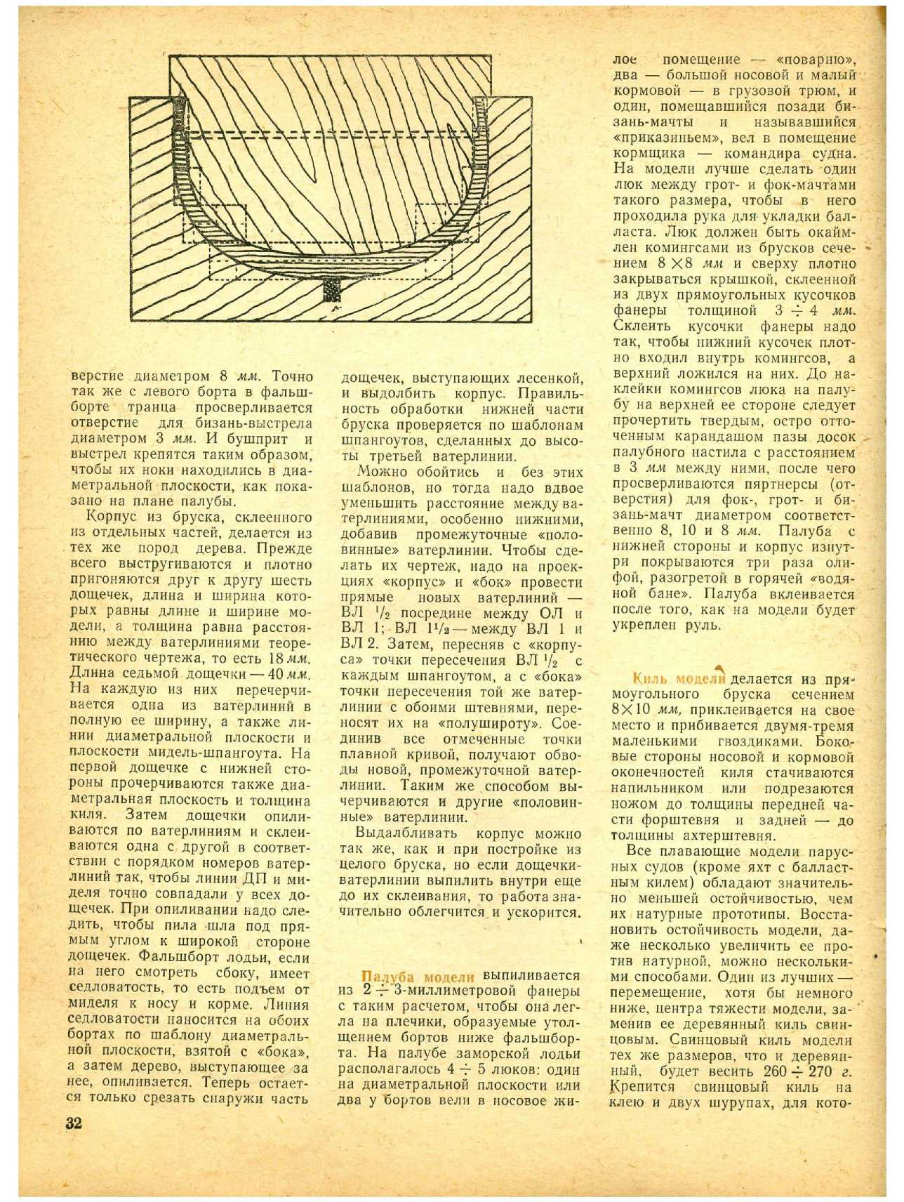 ЮМК 13, 1965, 32 c.