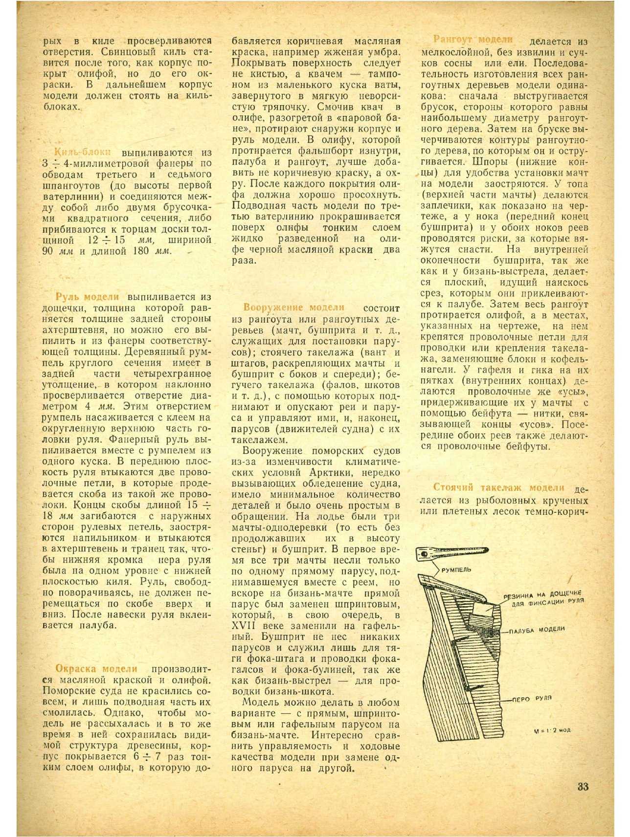 ЮМК 13, 1965, 33 c.