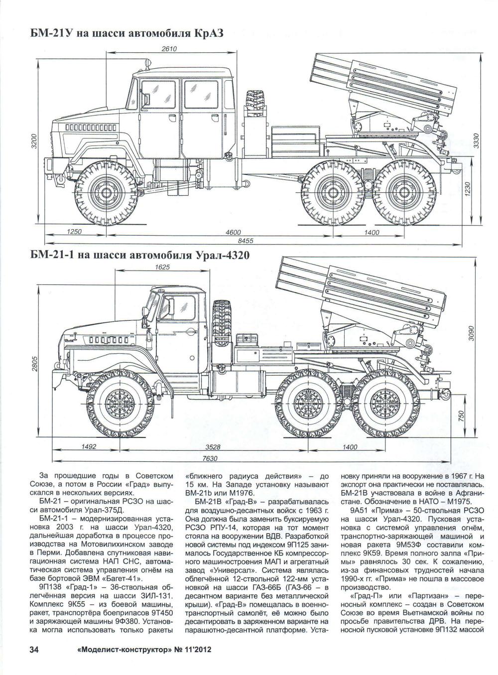 Выкройки урал 4320