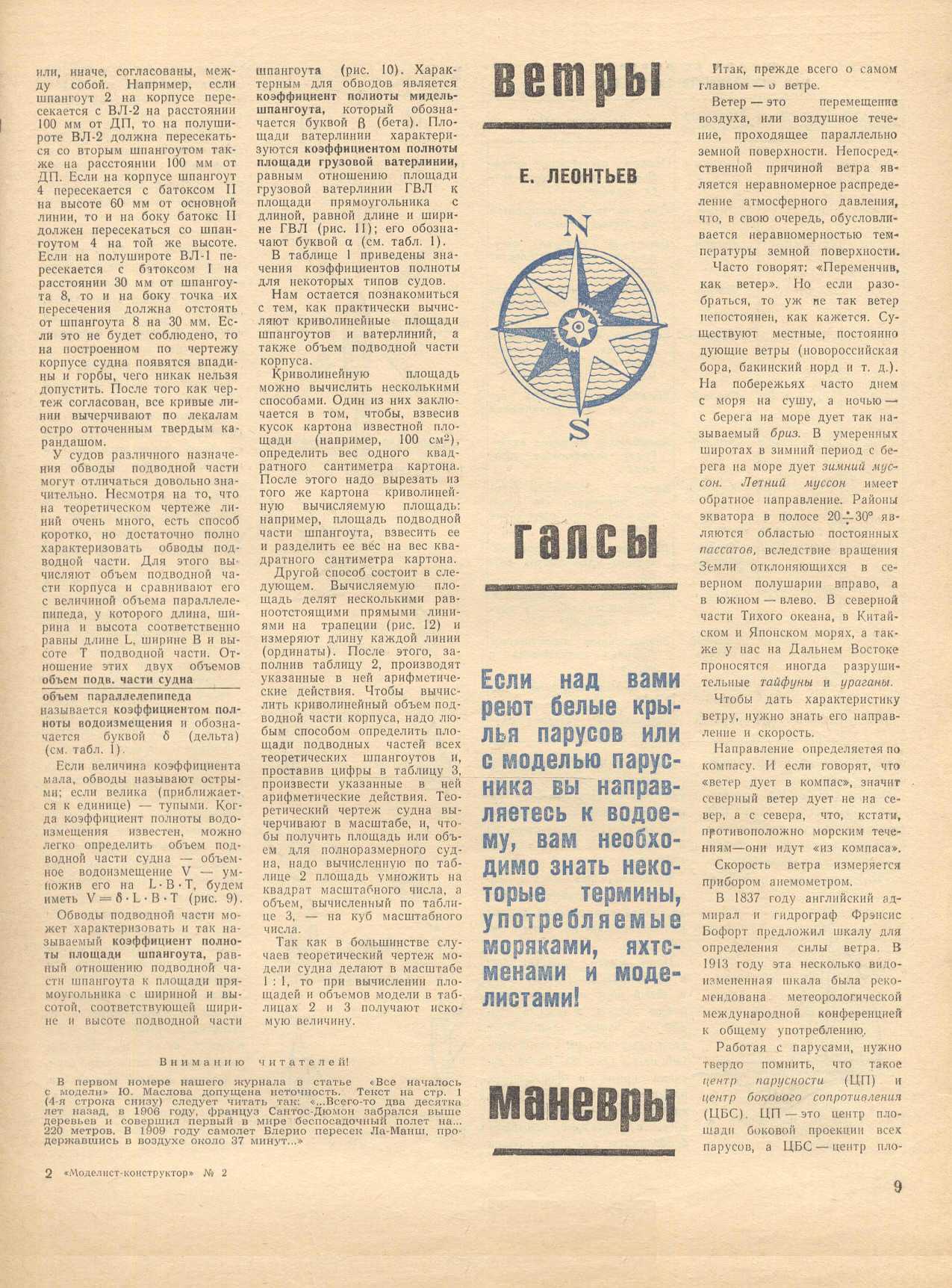 МК 2, 1966, 9 c.
