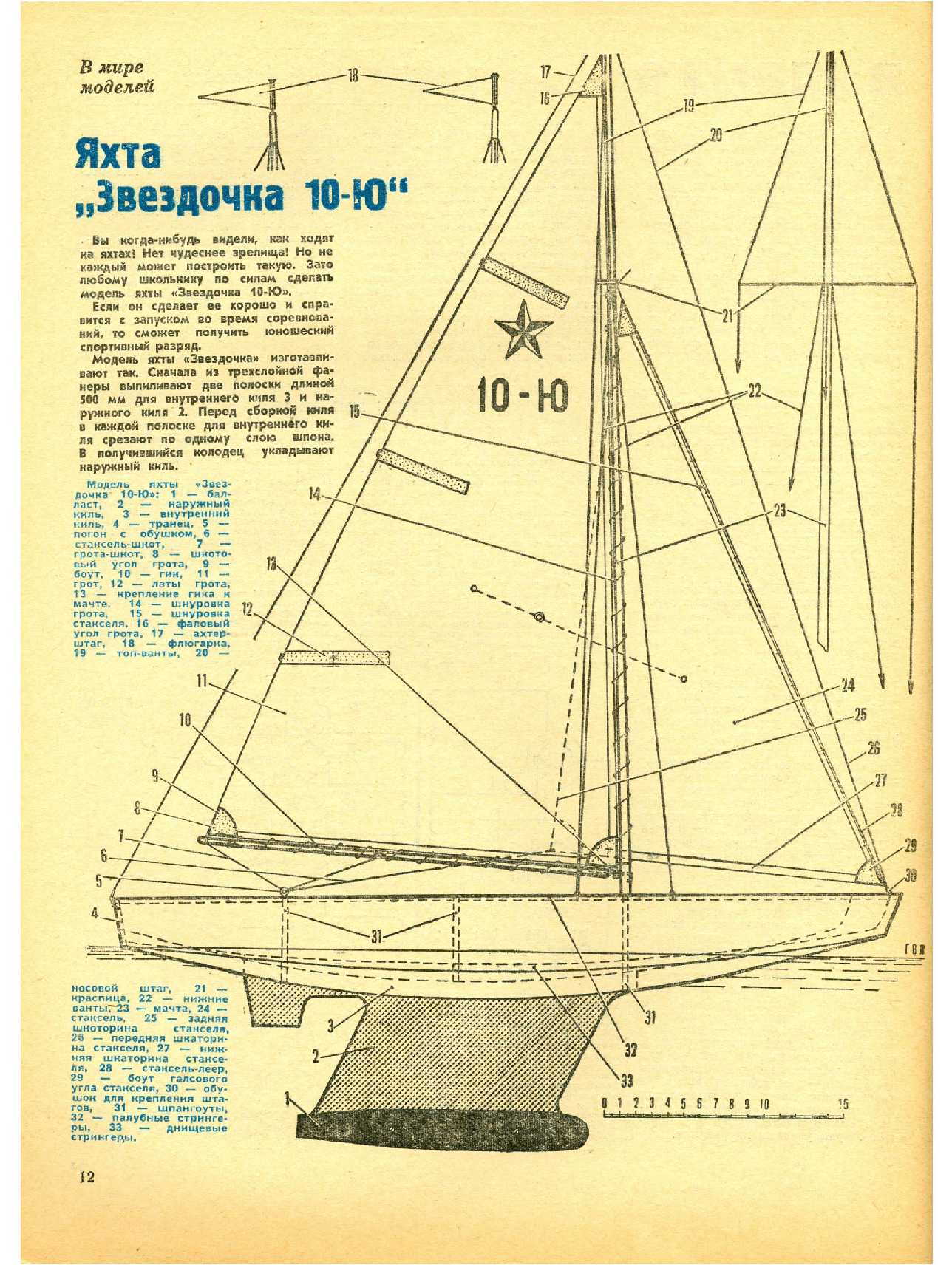 МК 12, 1970, 12 c.