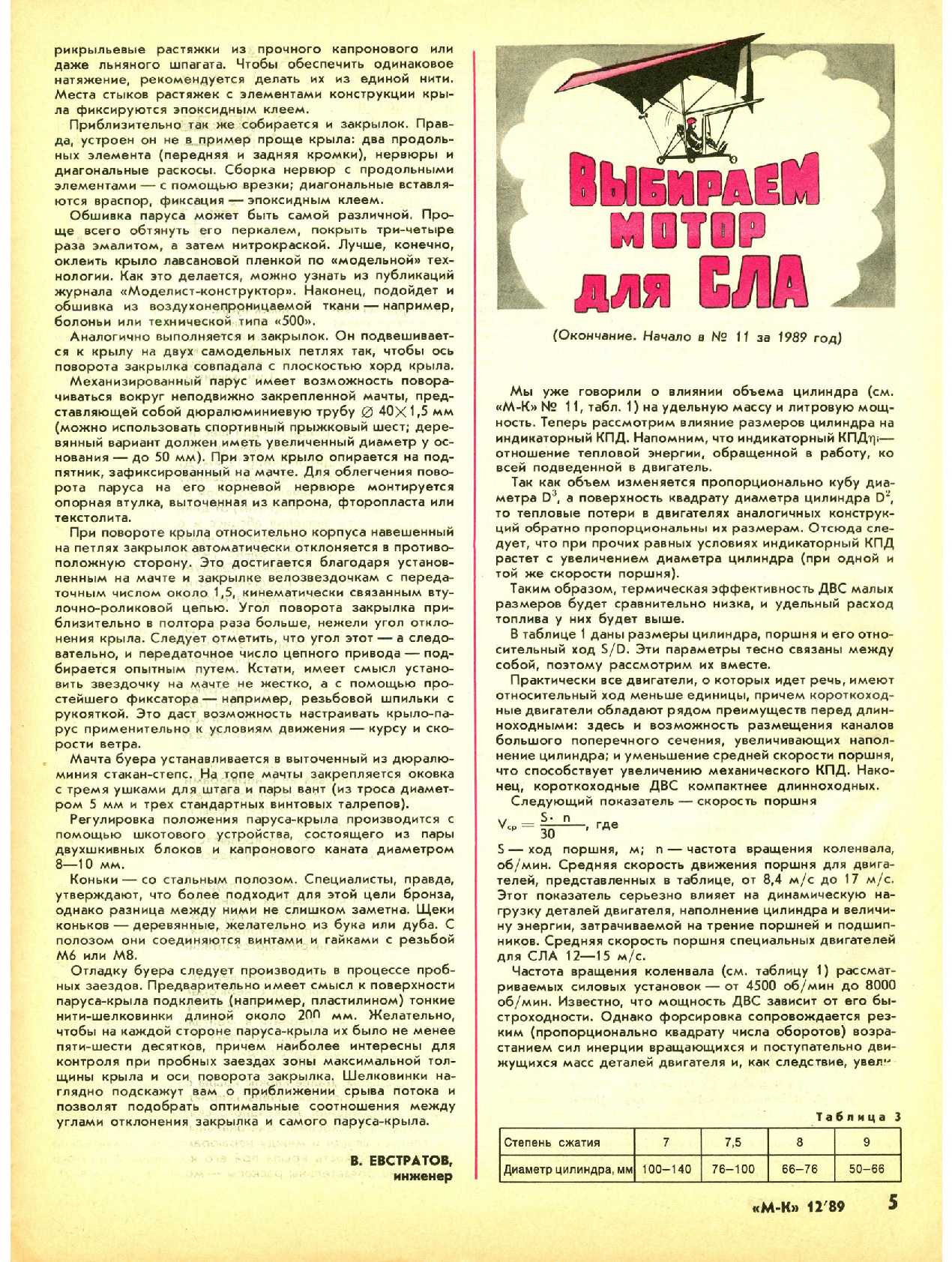 МК 12, 1989, 5 c.