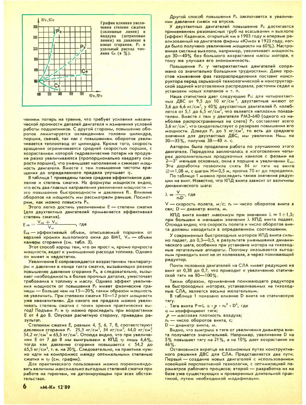 МК 12, 1989, 6 c.