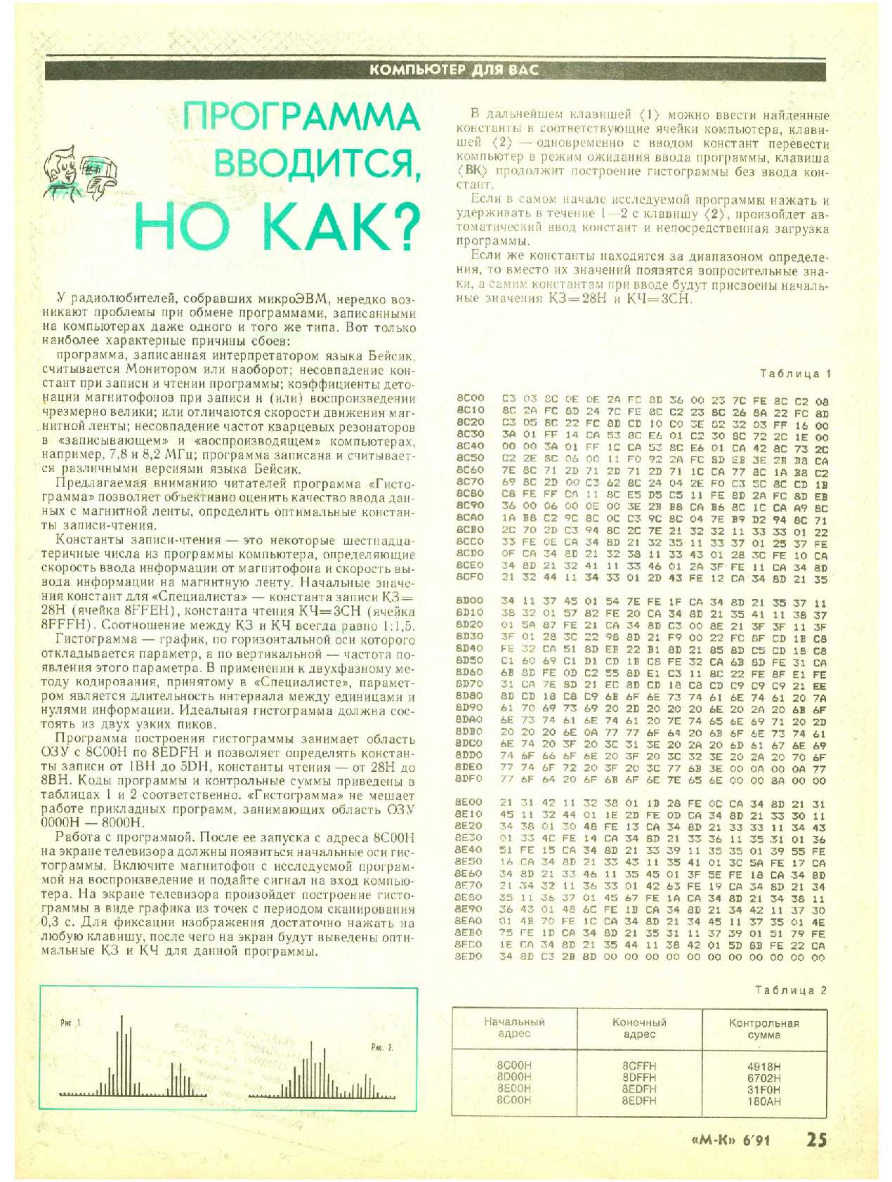 МК 6, 1991, 25 c.
