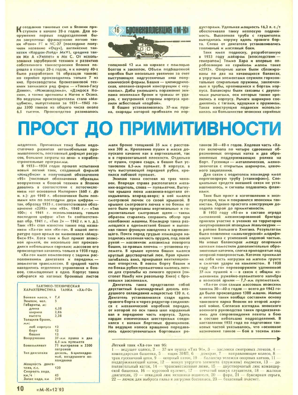 МК 12, 1993, 10 c.