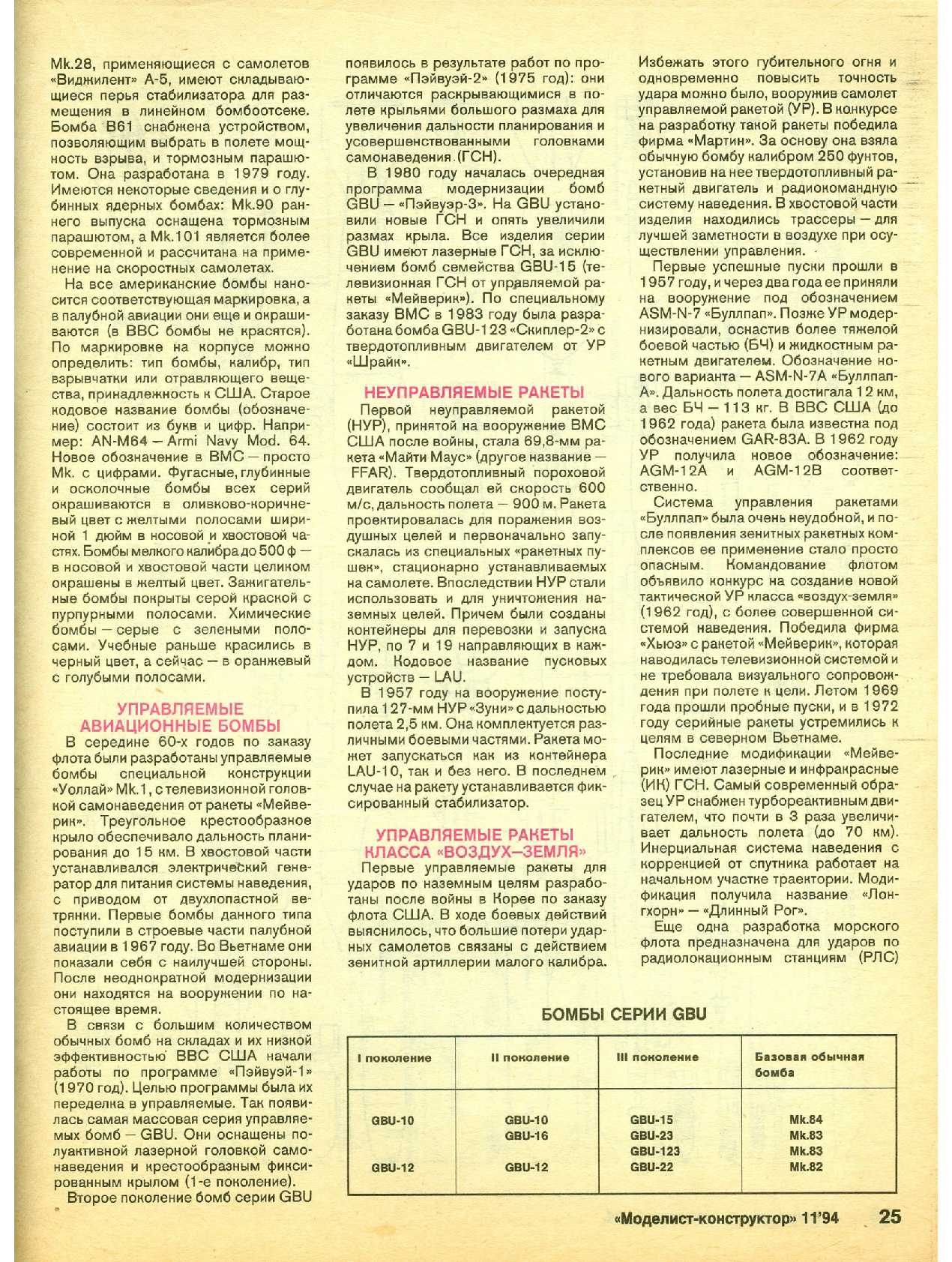 МК 11, 1994, 25 c.