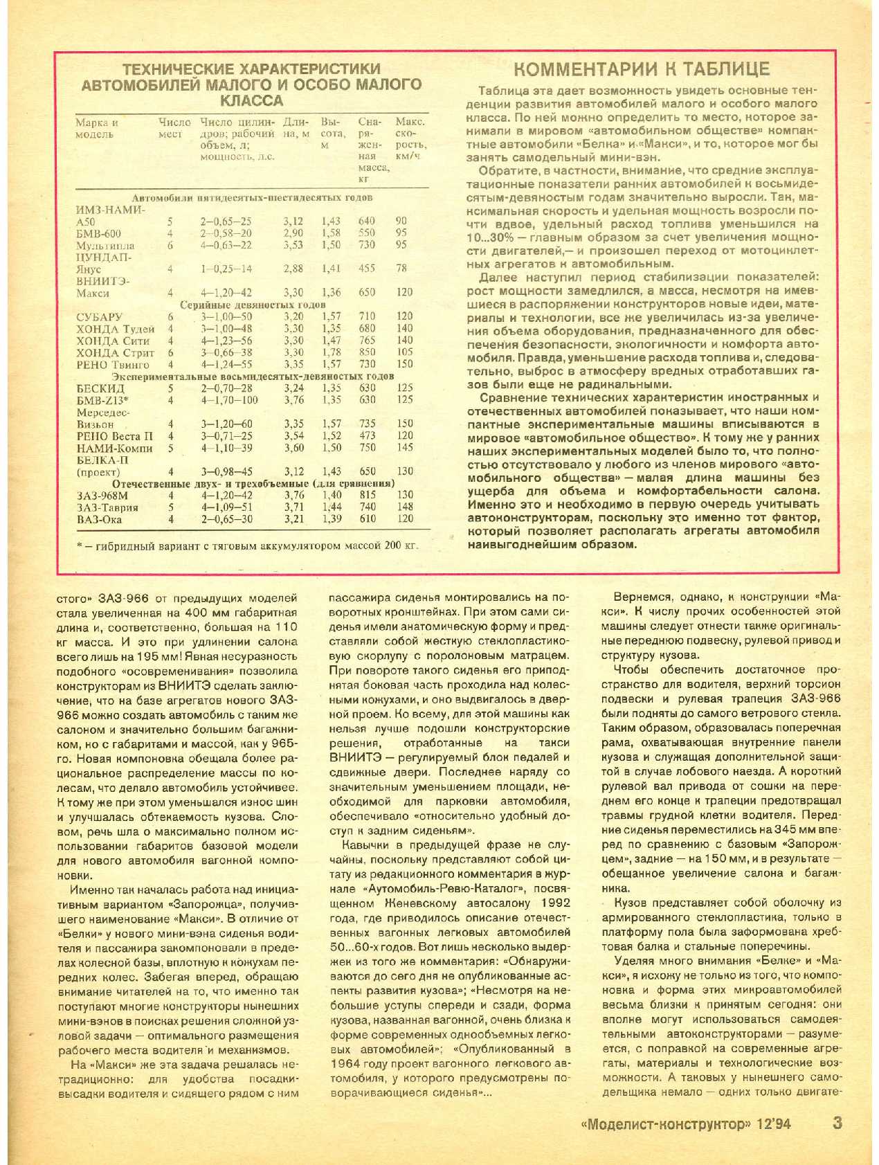 МК 12, 1994, 3 c.