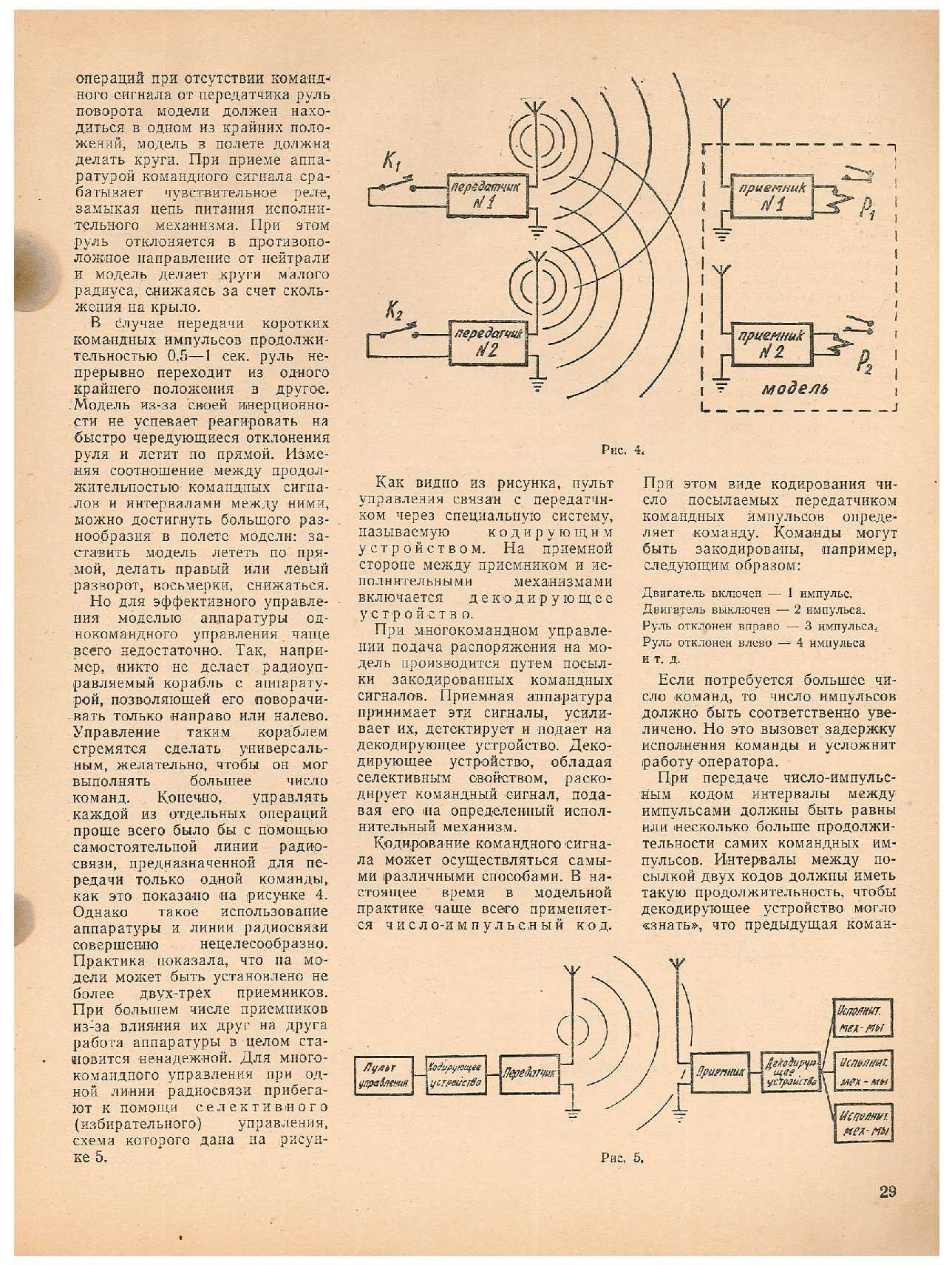 ЮМК 1, 1962, 29 c.