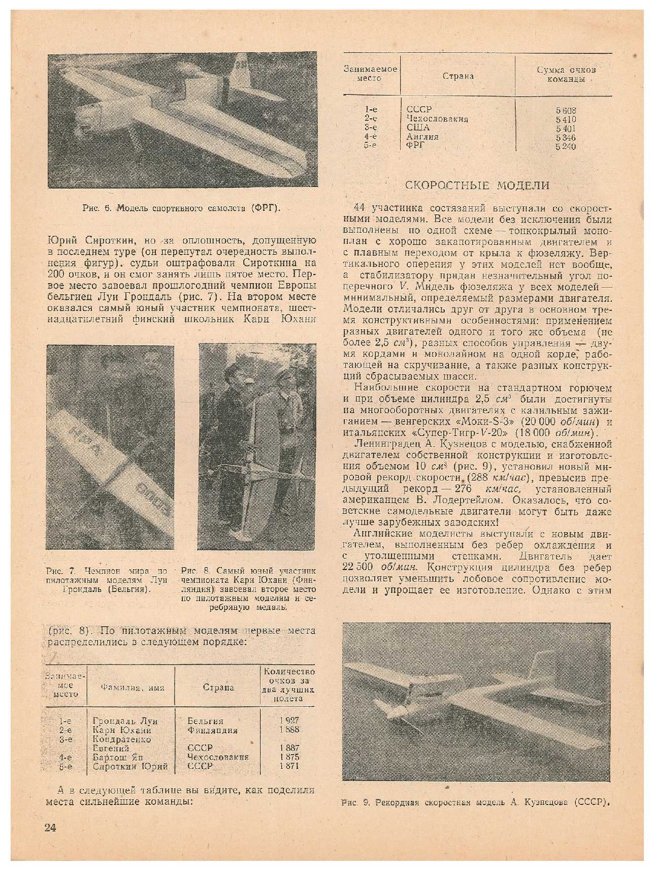 ЮМК 3, 1962, 24 c.