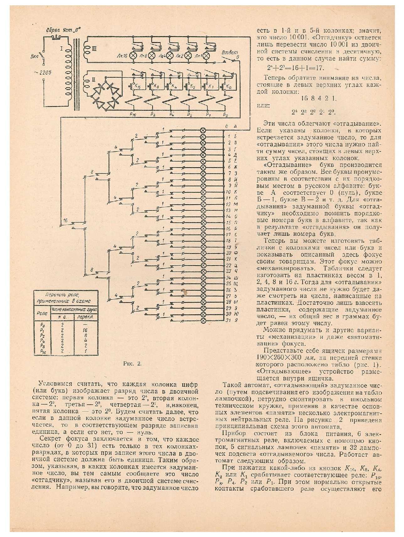 ЮМК 3, 1962, 62 c.