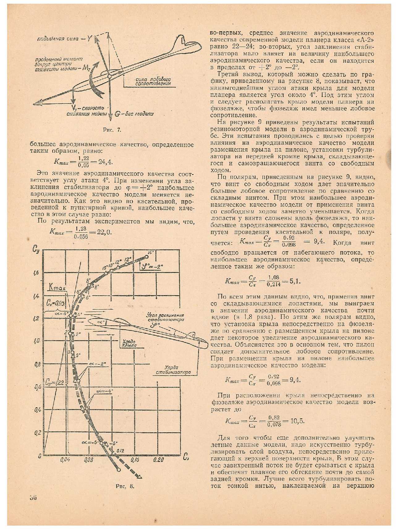 ЮМК 4, 1963, 36 c.