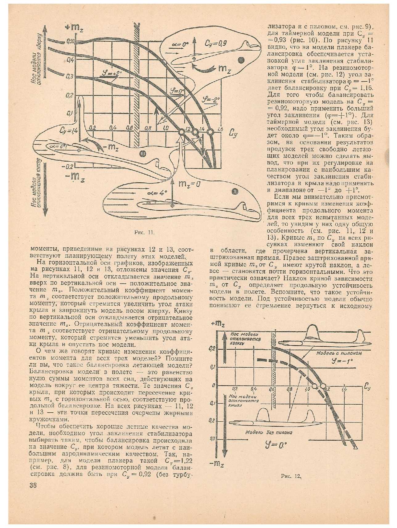 ЮМК 4, 1963, 38 c.