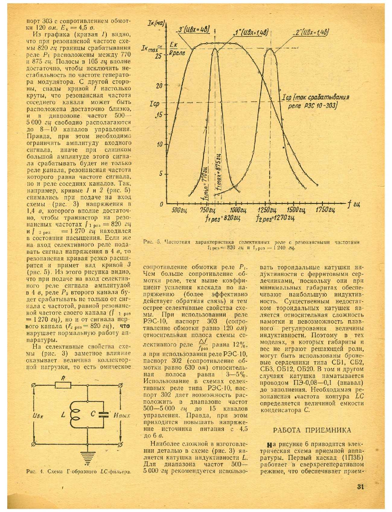 ЮМК 5, 1963, 31 c.