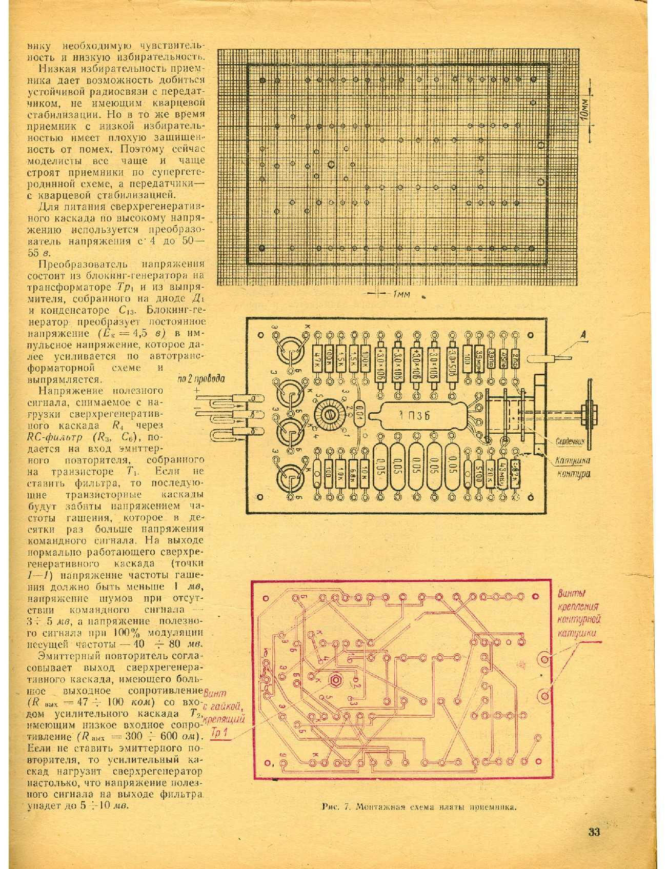 ЮМК 5, 1963, 33 c.