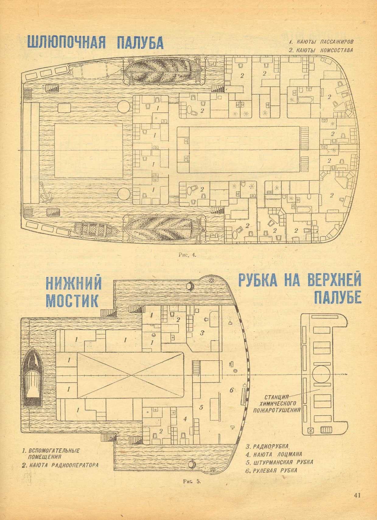 ЮМК 6, 1963, 41 c.