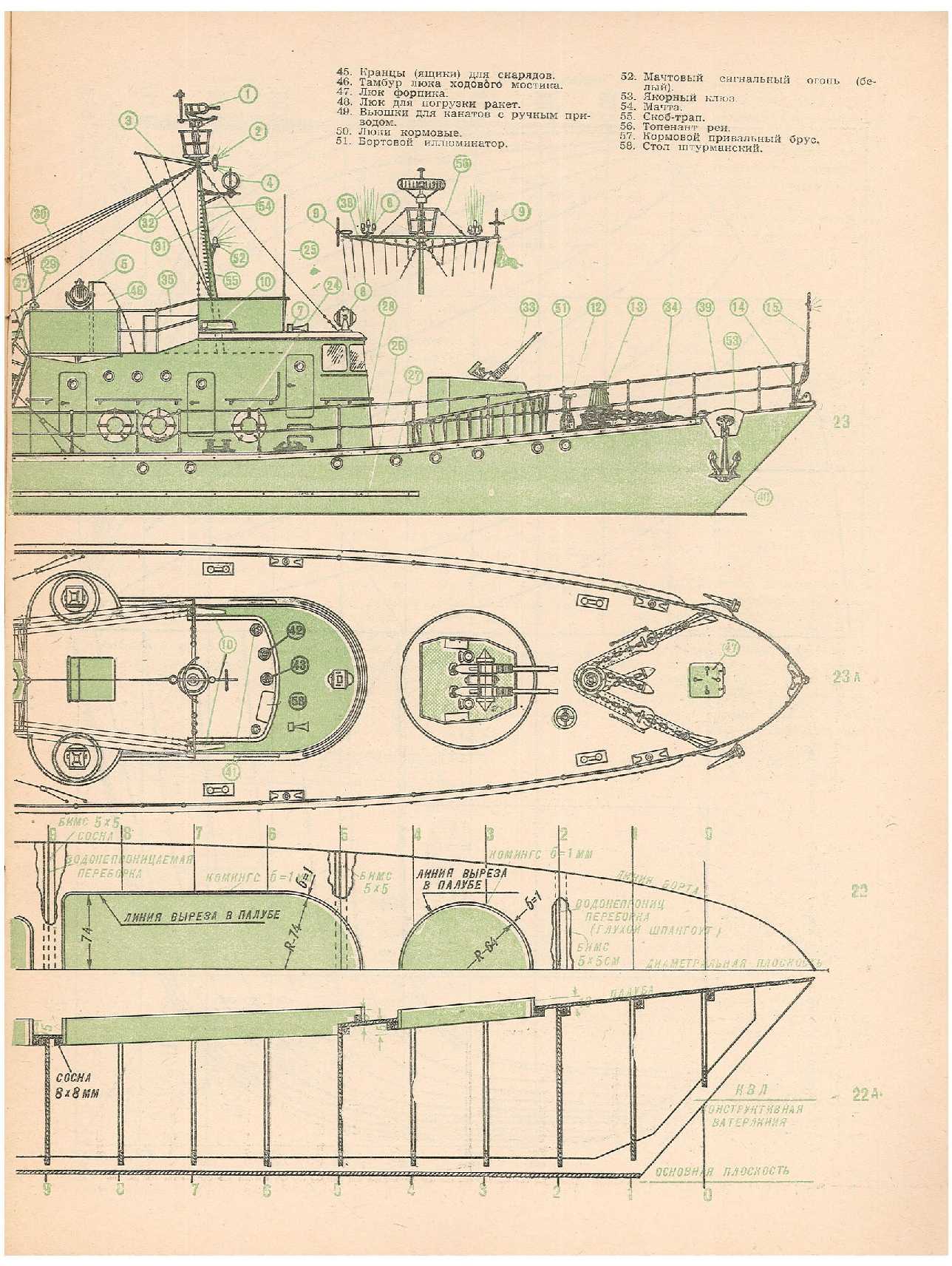 ЮМК 9, 1964, 15 c.