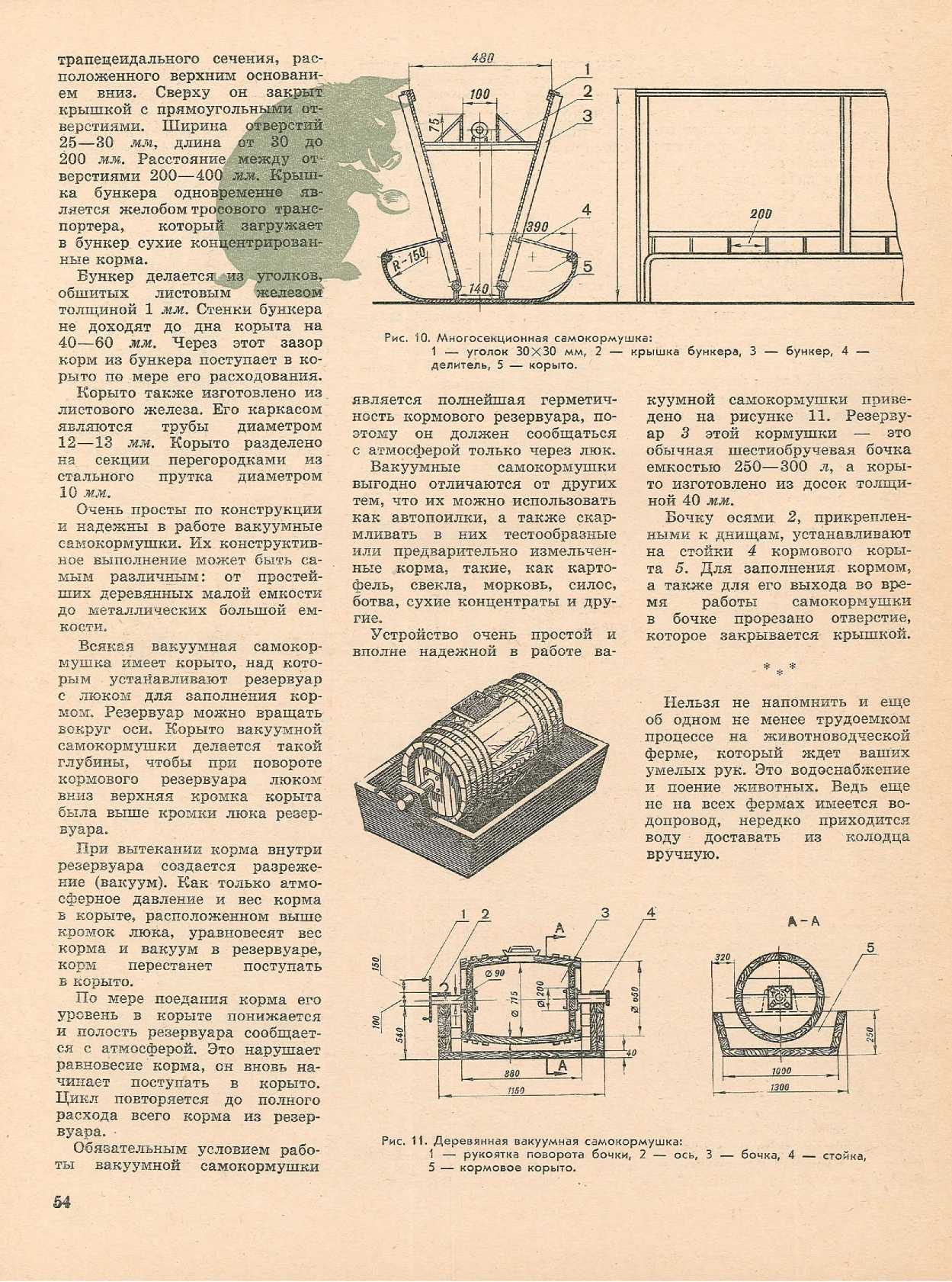 ЮМК 10, 1964, 54 c.