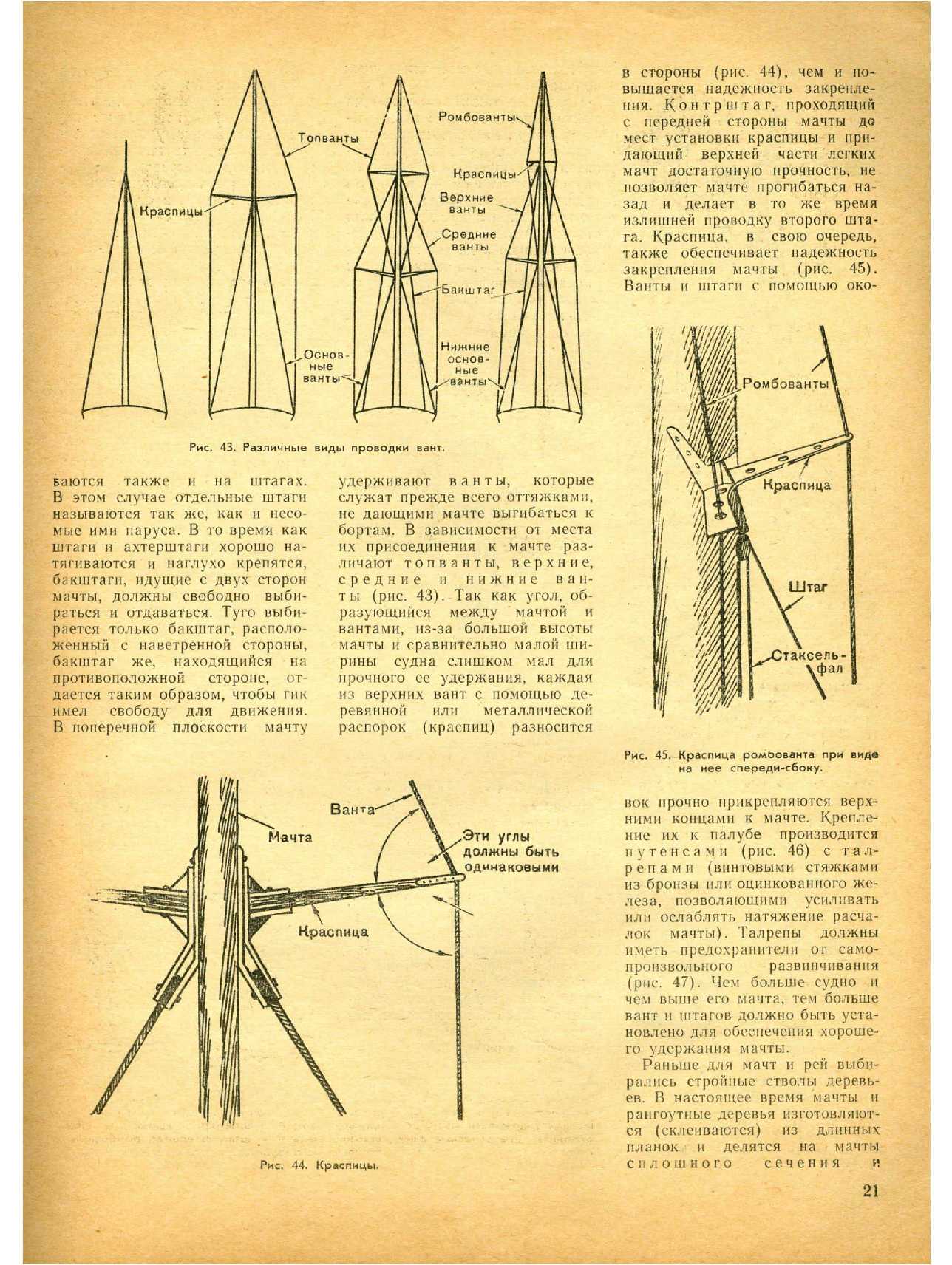 ЮМК 11, 1965, 21 c.