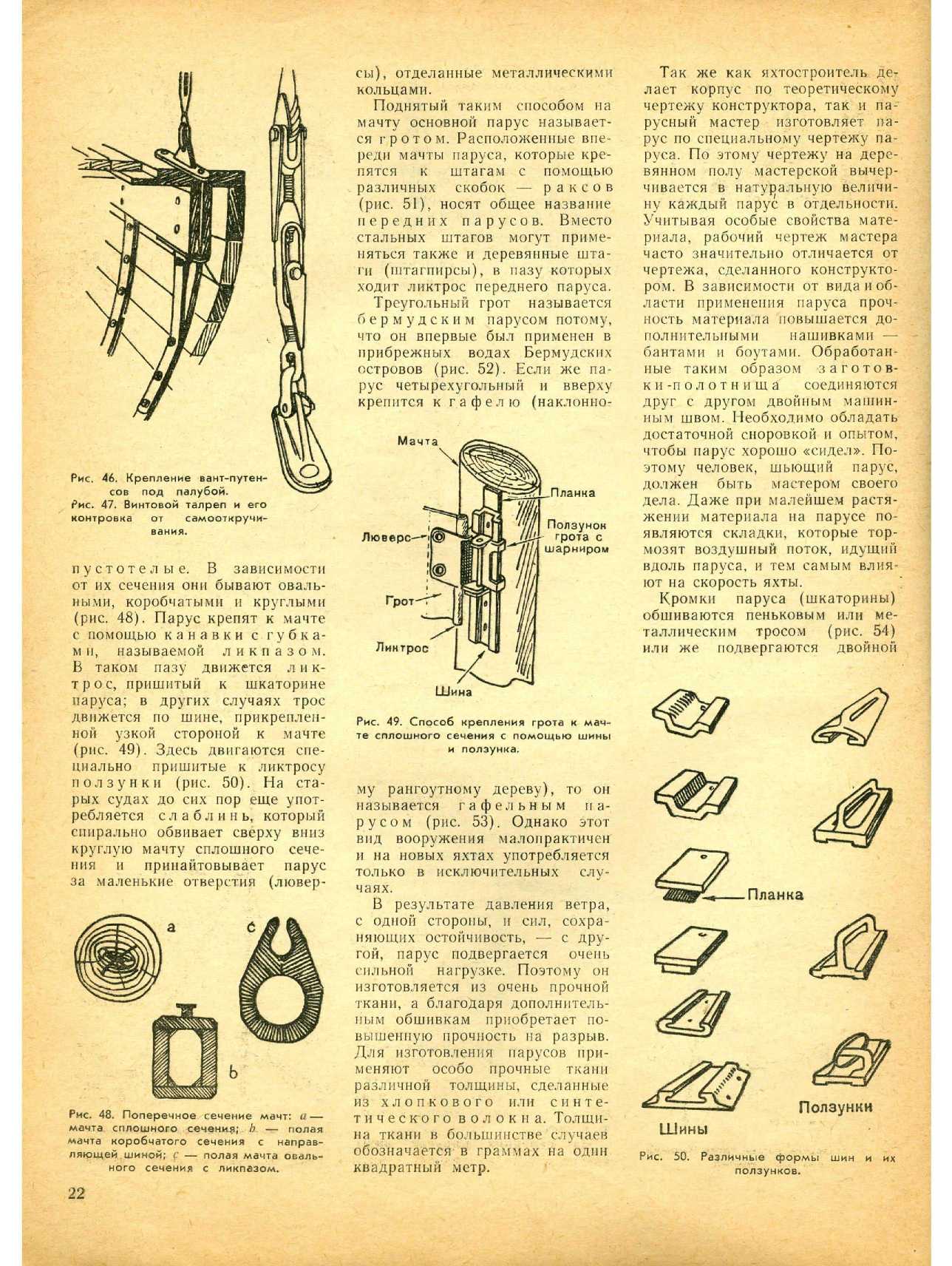 ЮМК 11, 1965, 22 c.