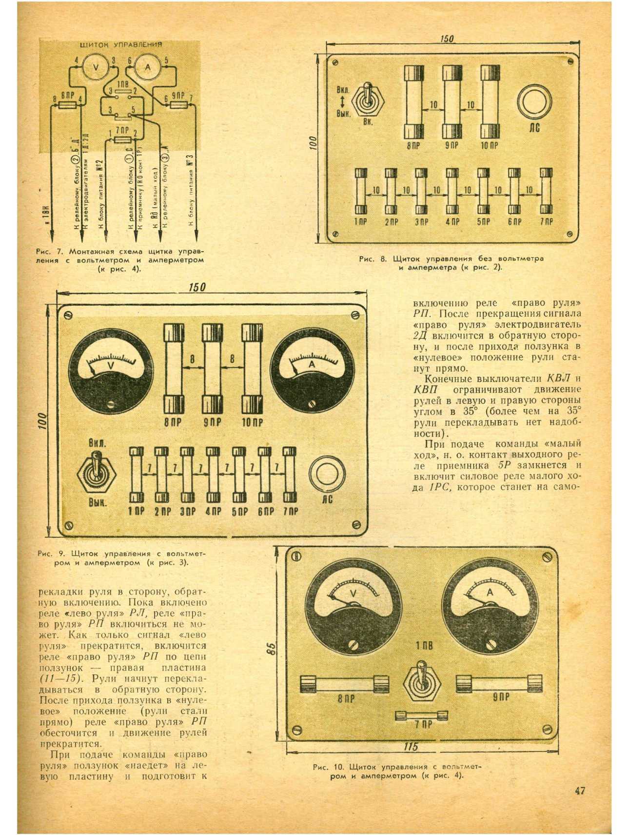 ЮМК 11, 1965, 47 c.