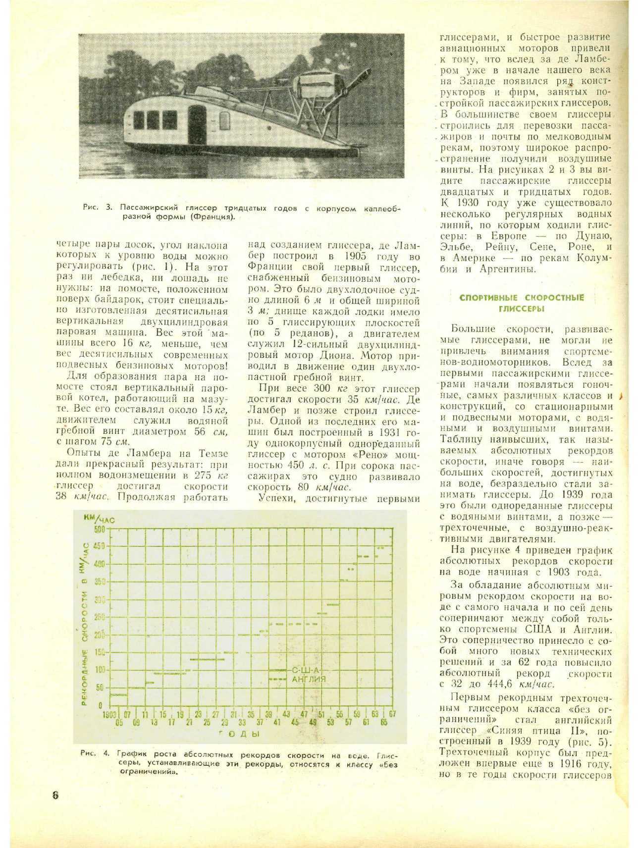 ЮМК 12, 1965, 6 c.