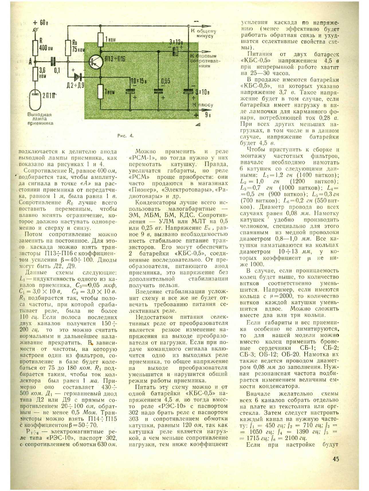 ЮМК 12, 1965, 45 c.