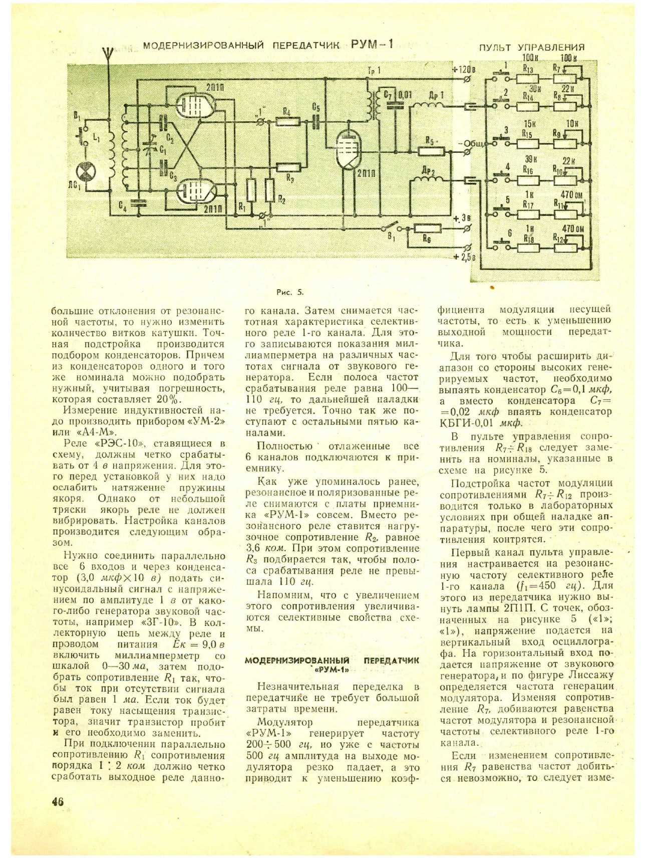 ЮМК 12, 1965, 46 c.