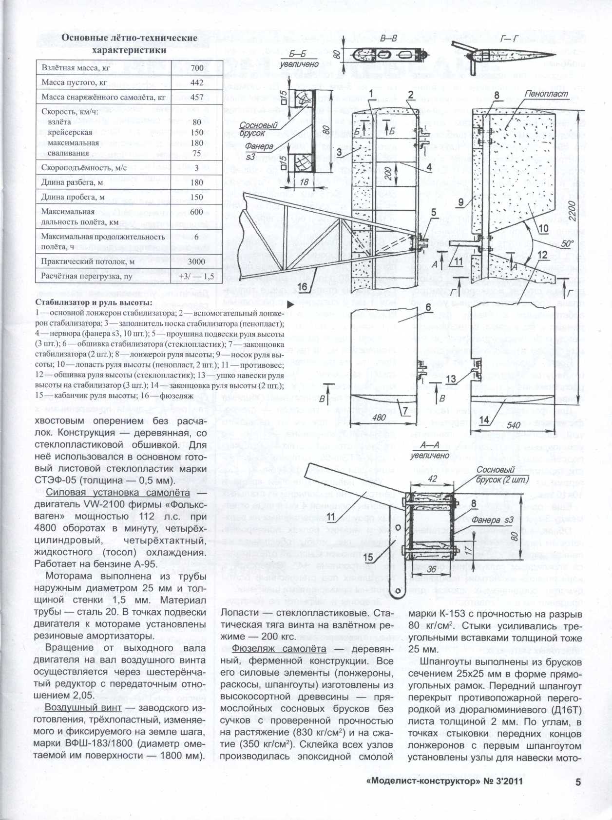 МК 3, 2011, 5 c.