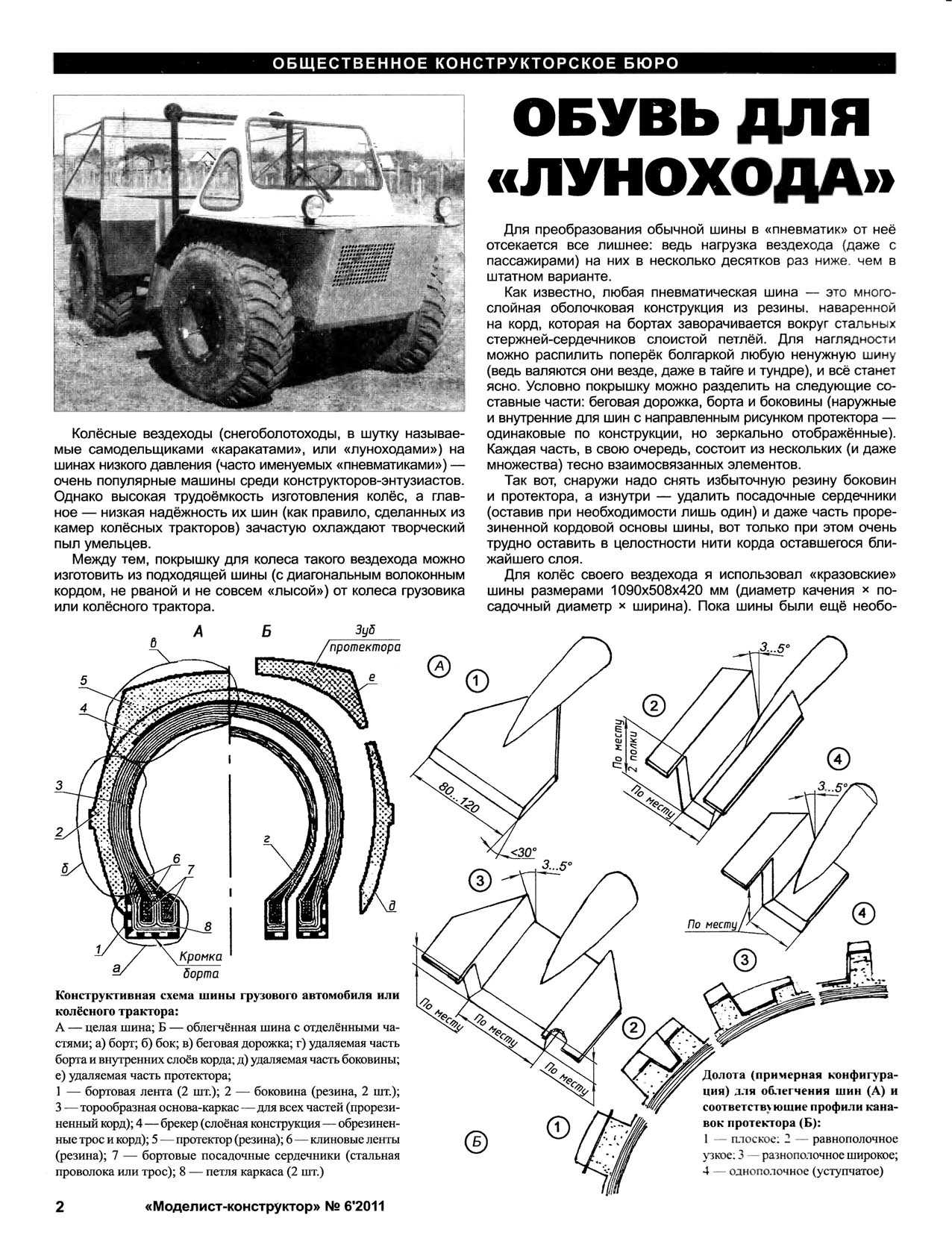 Архив журналов