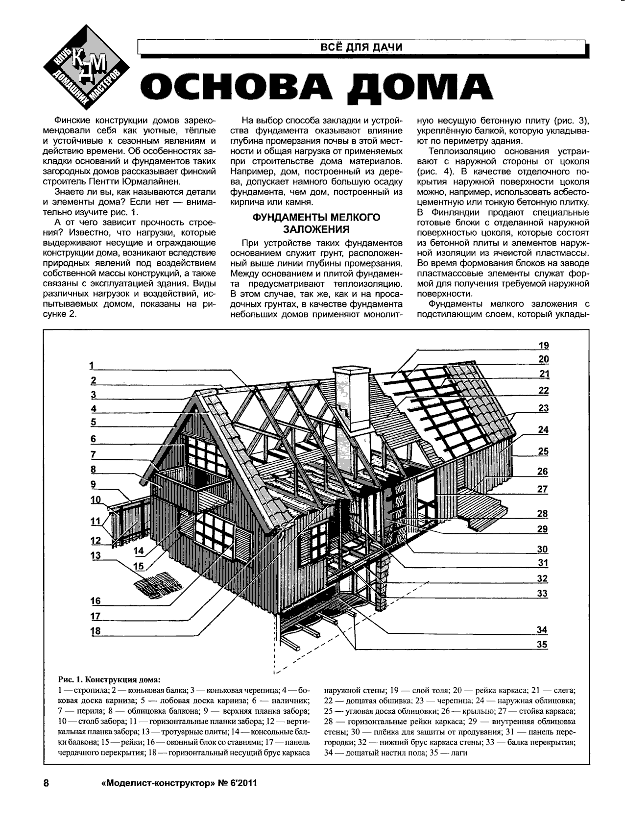 Моделист-Конструктор