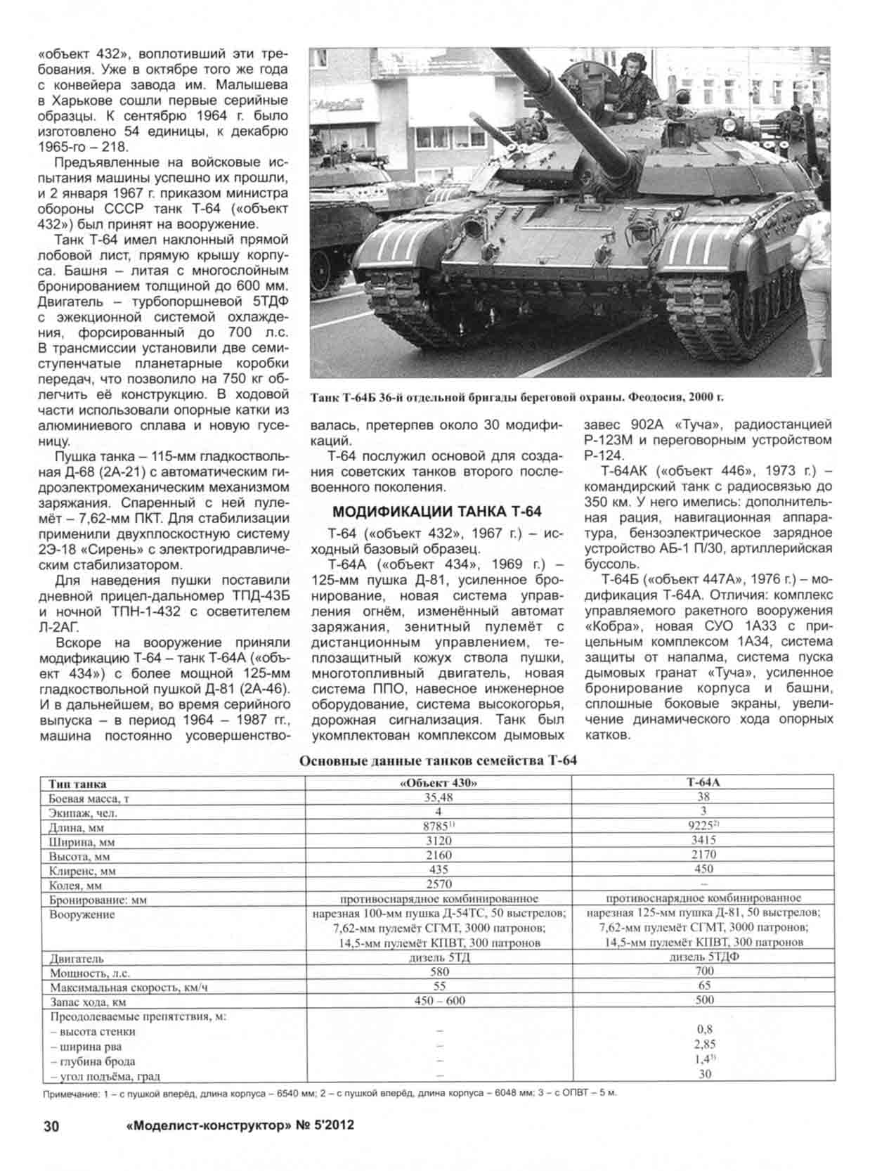 МК 5, 2012, 30 c.