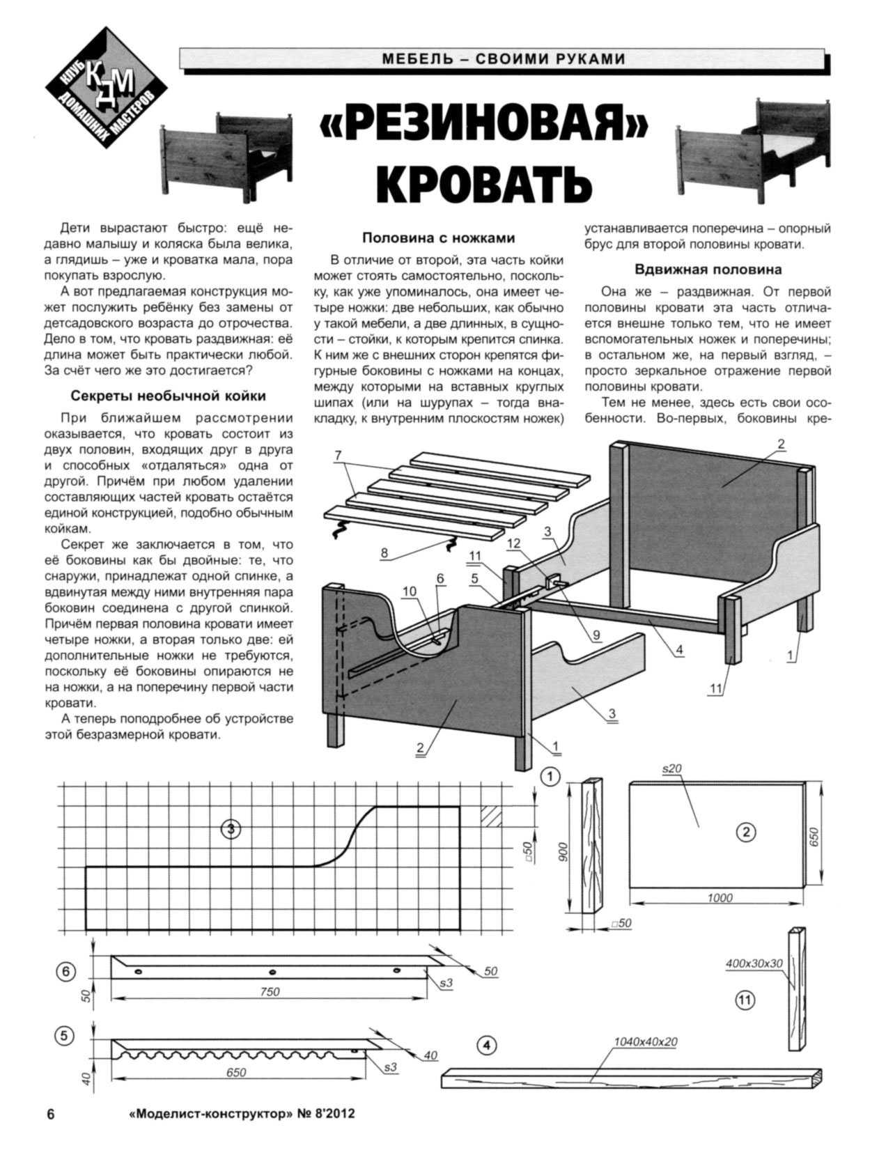 Архив журналов