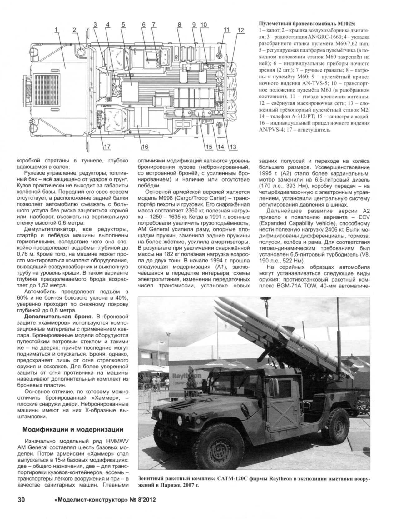 МК 8, 2012, 30 c.