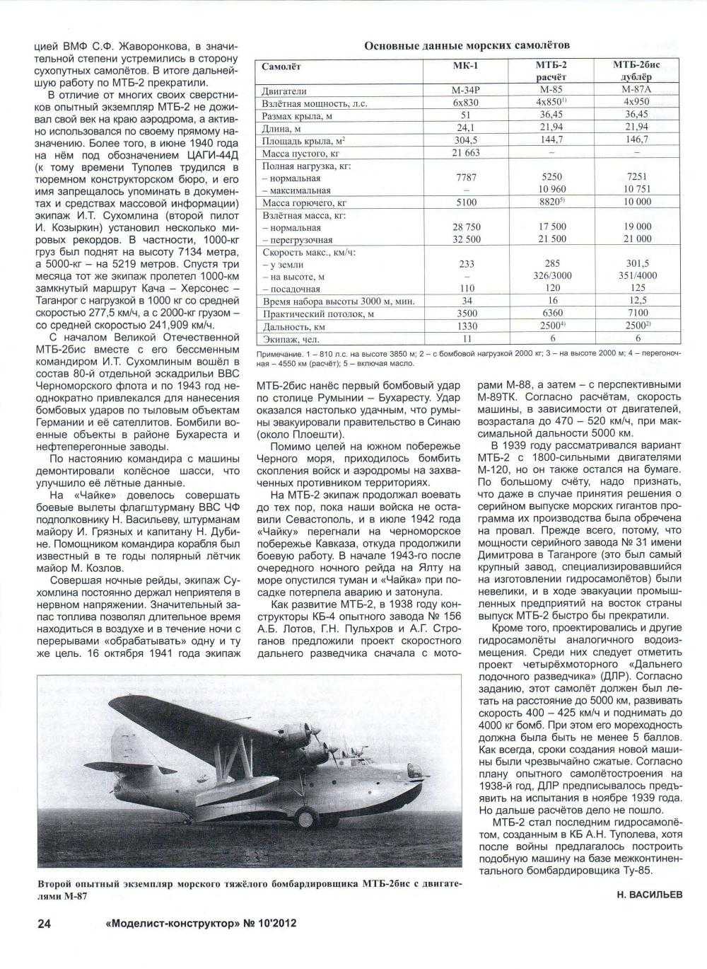 МК 10, 2012, 24 c.