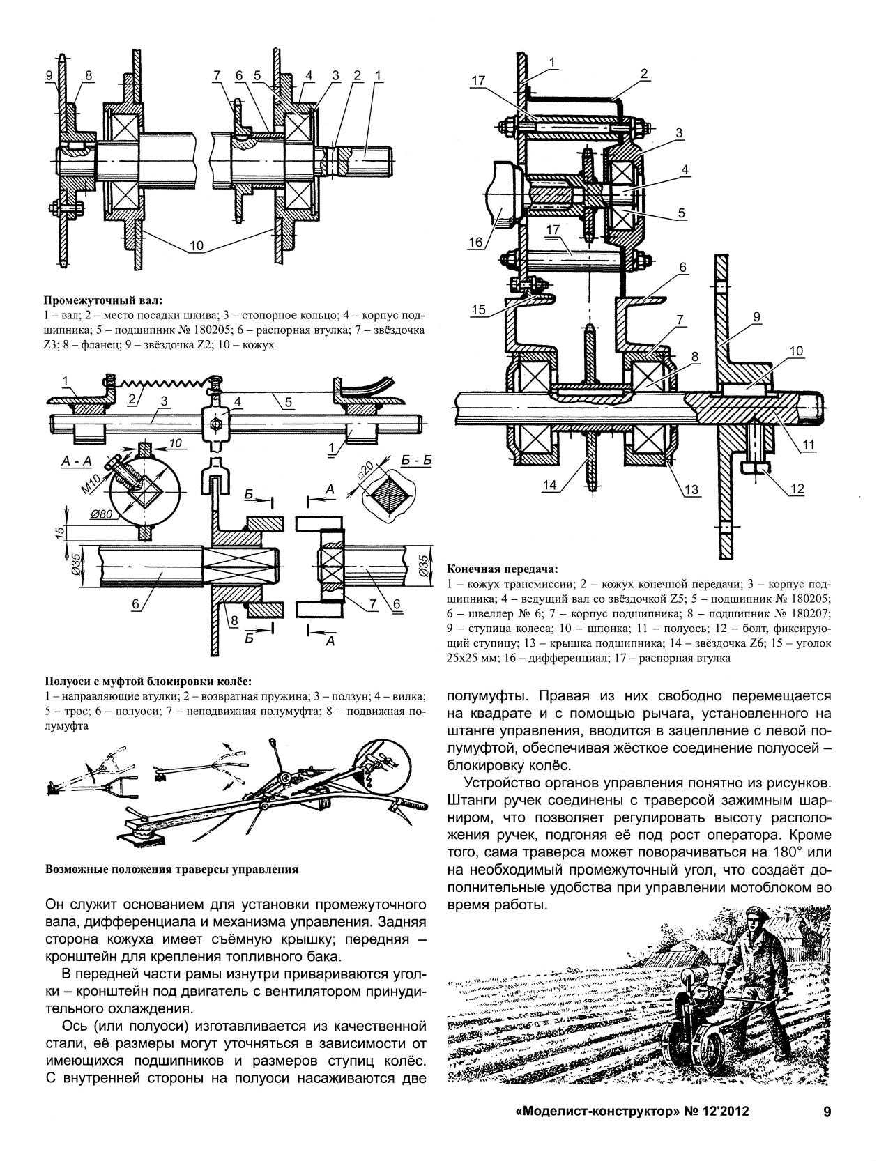 МК 12, 2012, 9 c.