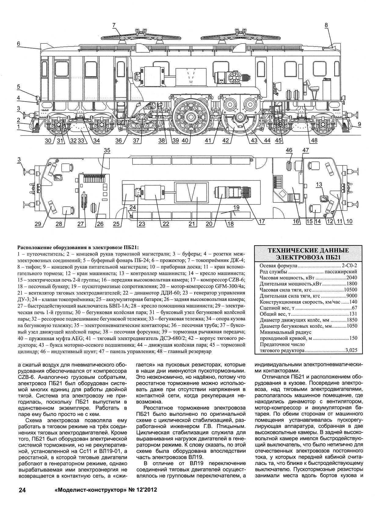 МК 12, 2012, 24 c.