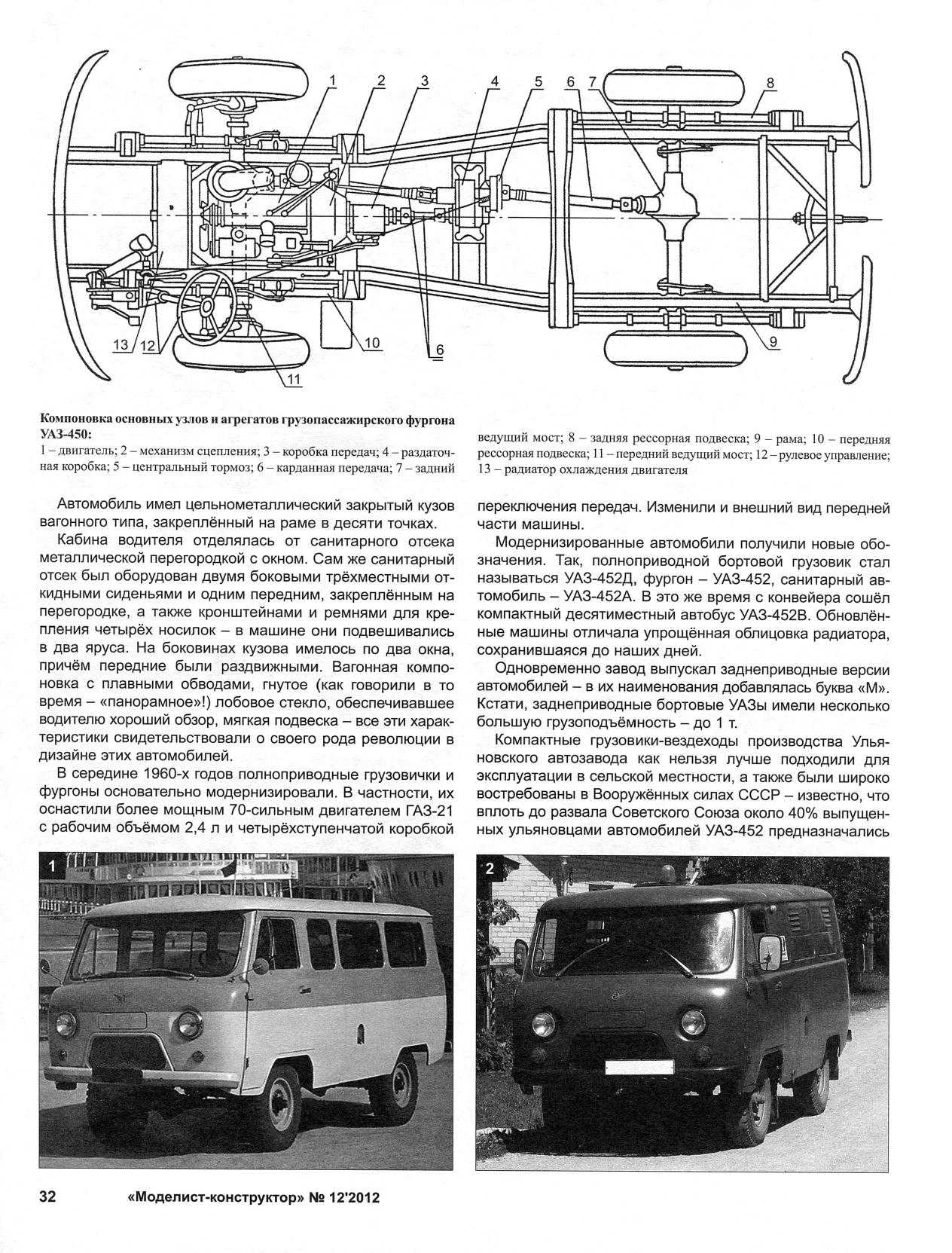МК 12, 2012, 32 c.