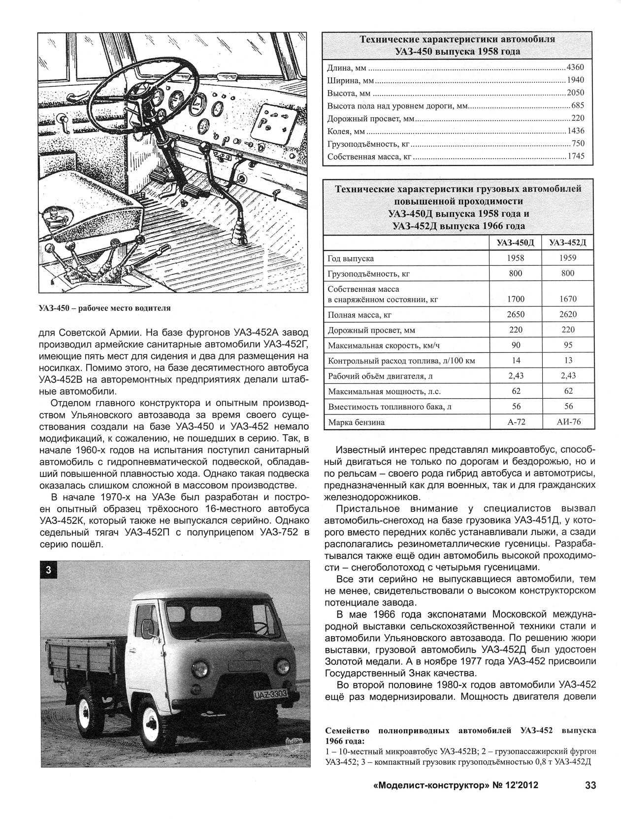 МК 12, 2012, 33 c.
