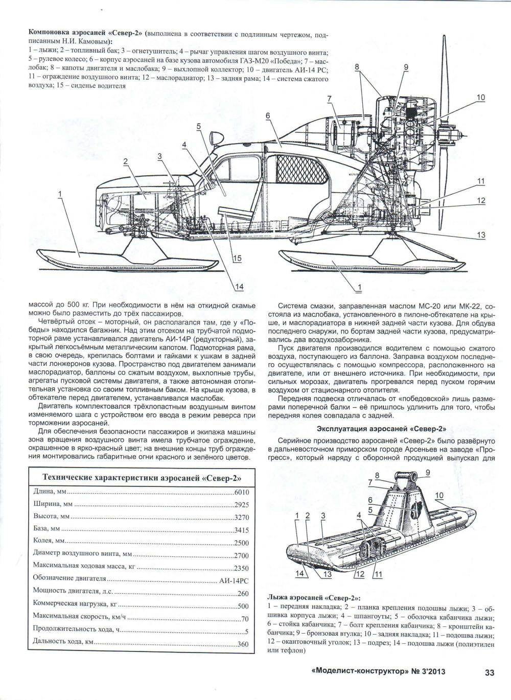 МК 3, 2013, 33 c.