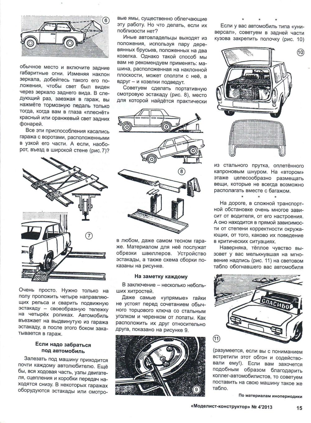 Архив журналов